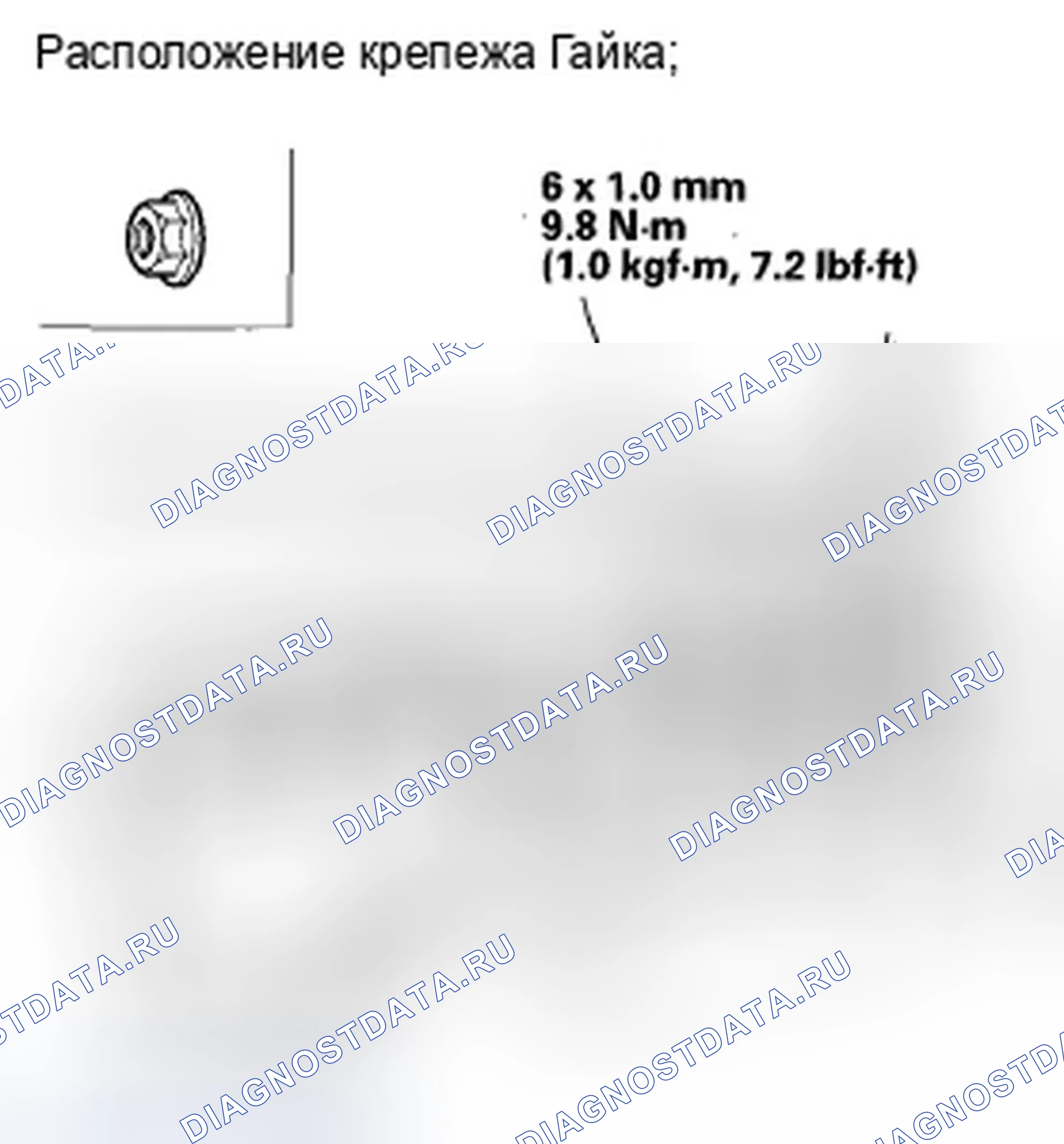 Рис. 129. Honda Odyssey IV