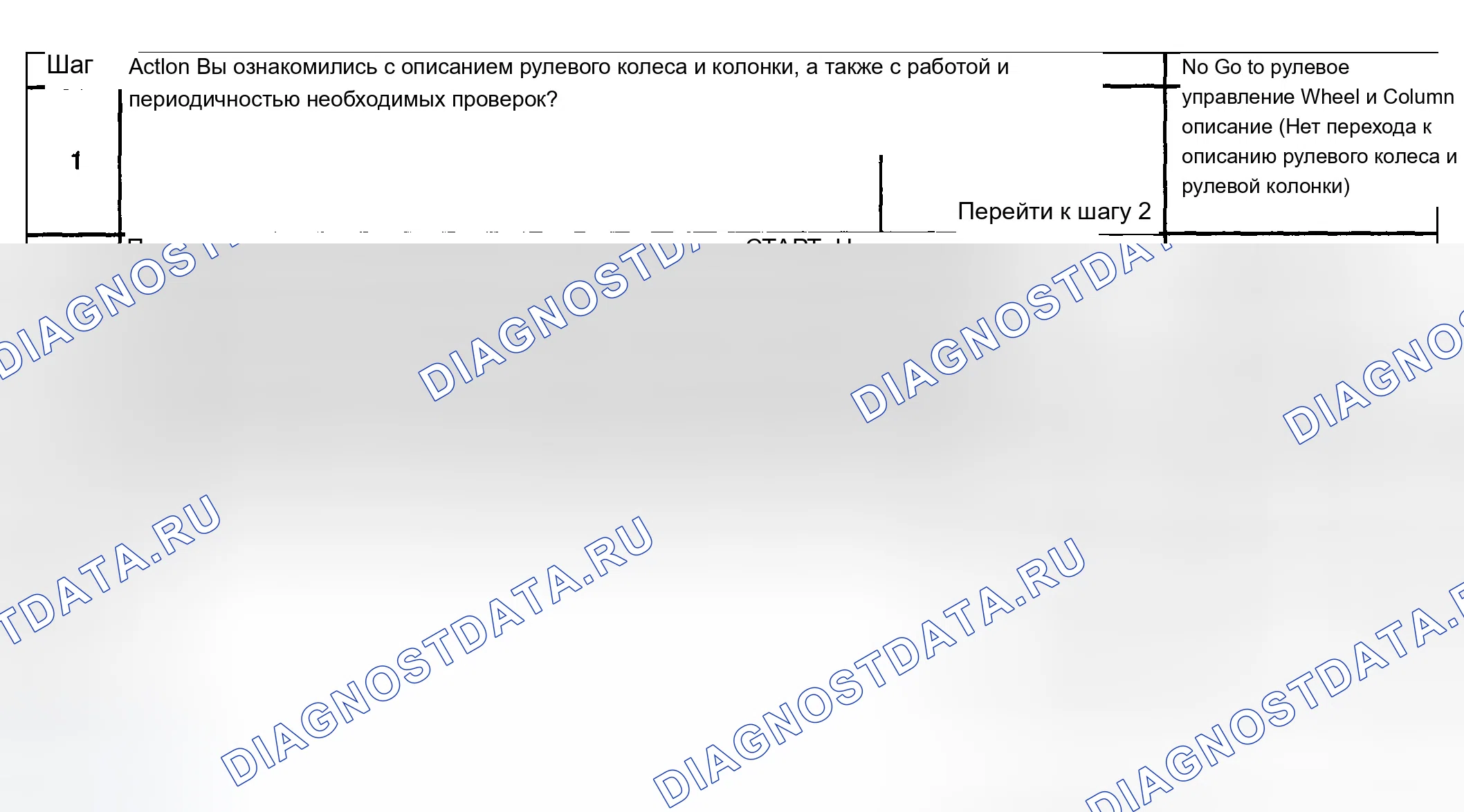 Рис. 7: Система блокировки Sticks в начале. Chevrolet Silverado 1500 HD 