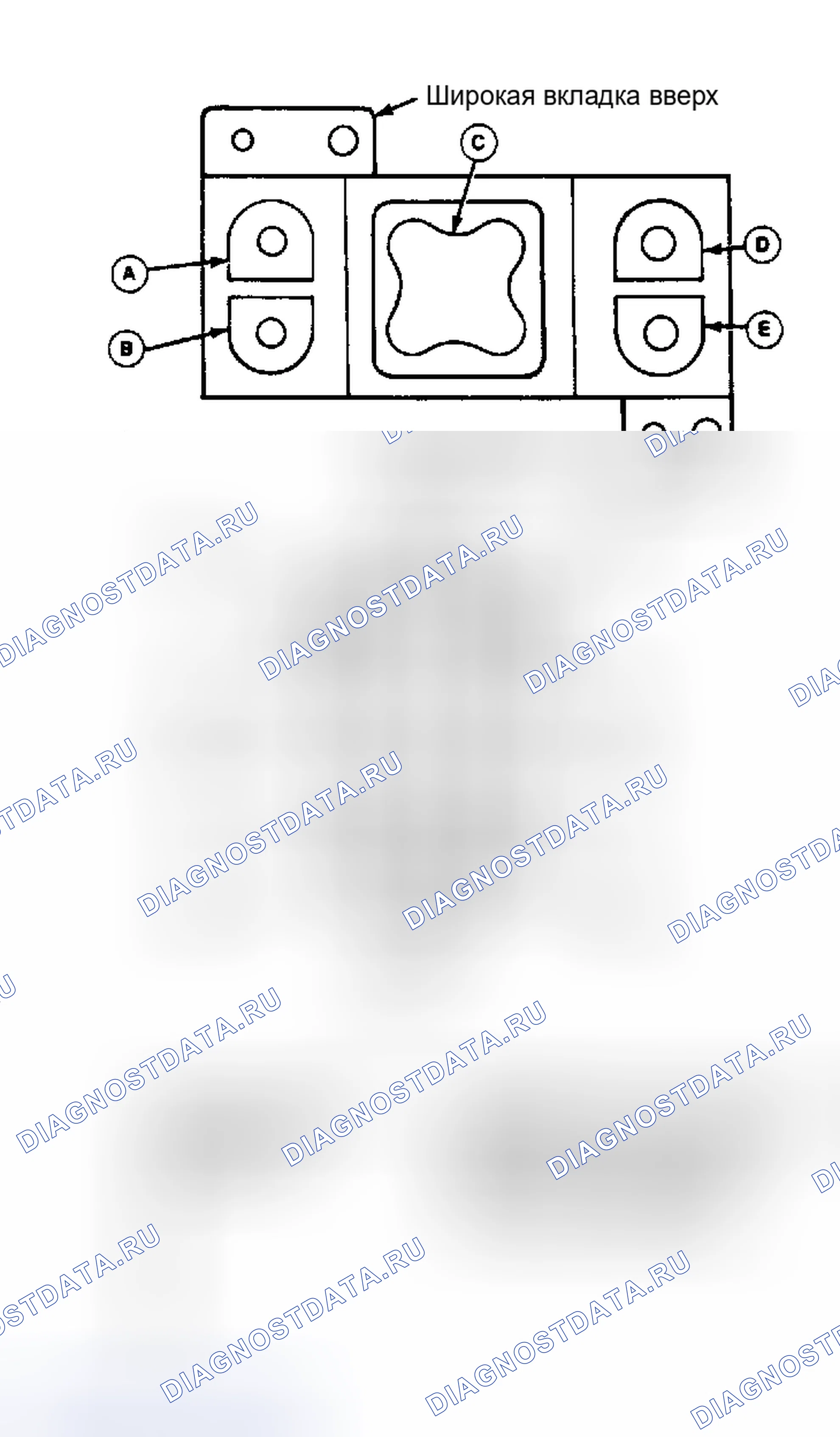 Рис. 4. Ford Tempo I