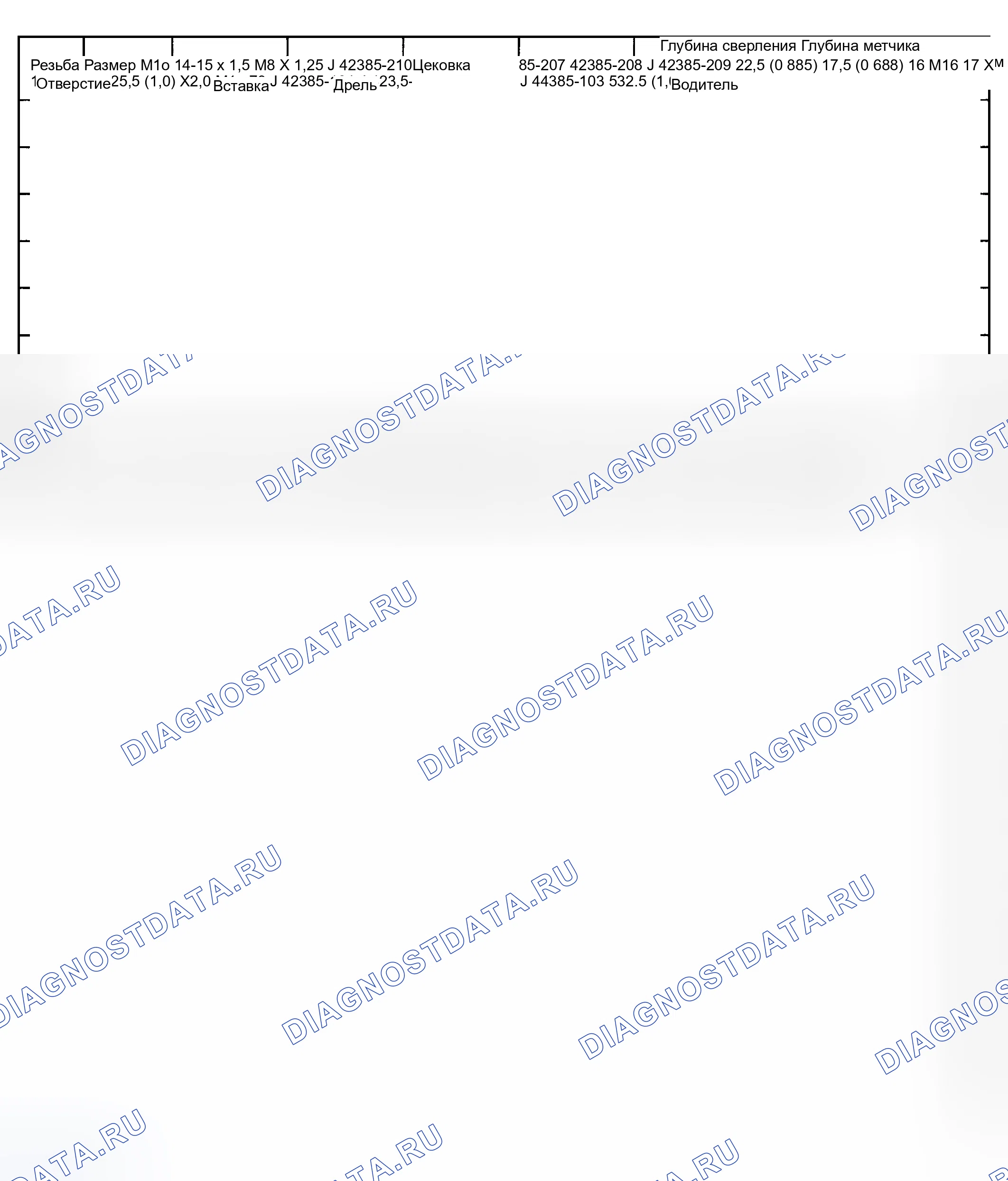 Рис. 65. GMC Cab & Chassis Sierra 3500 GMT800 early