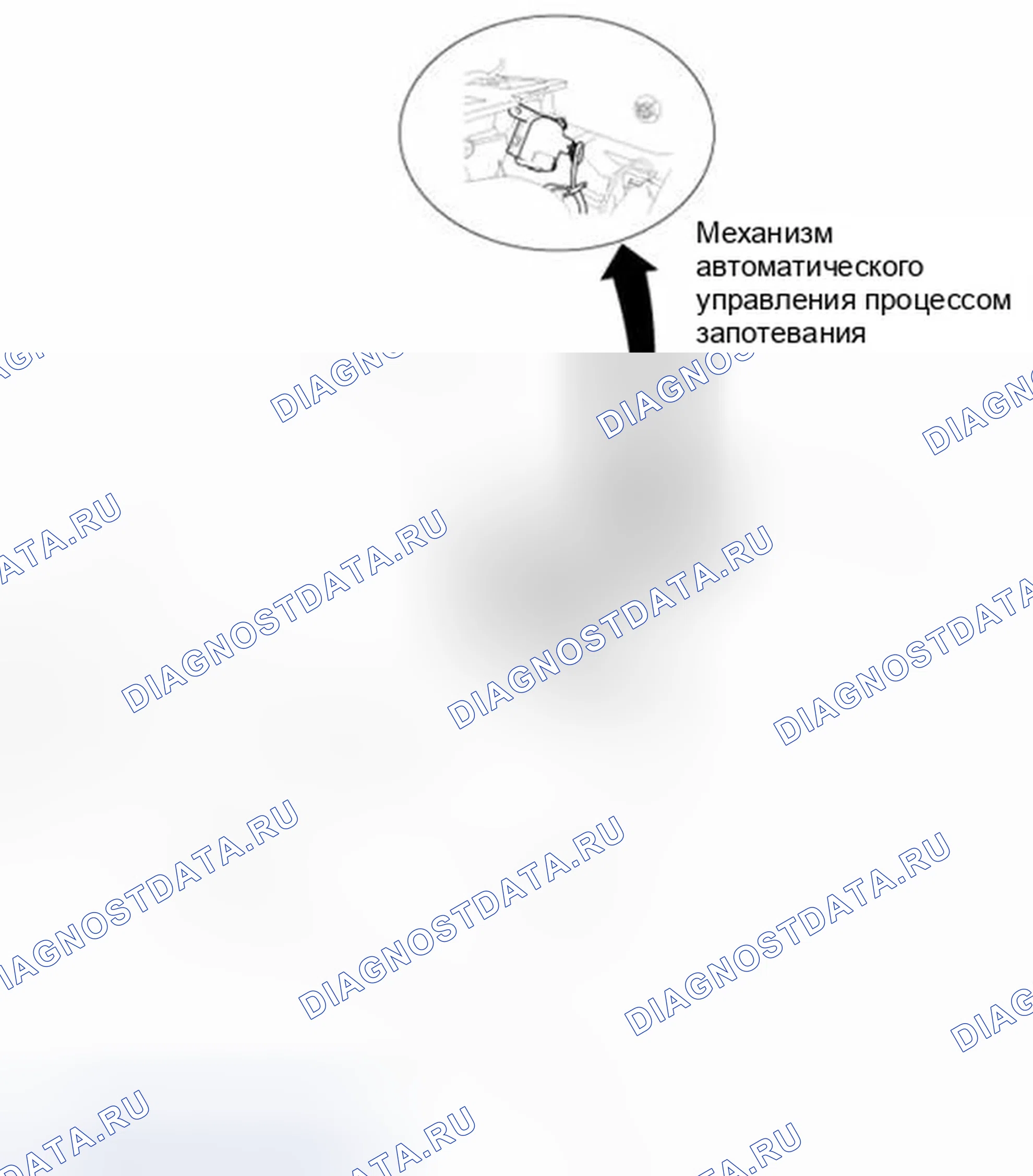 Рис. 25: Расположение компонентов. Hyundai Equus II