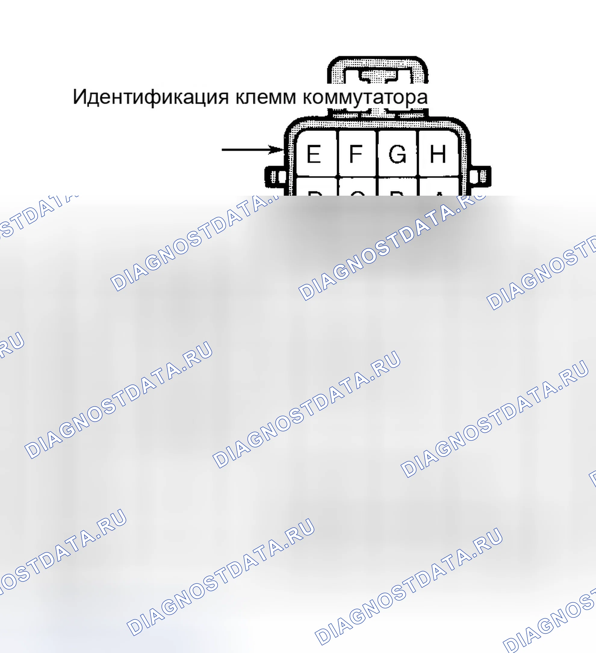 Рис. 74. Jeep Grand Cherokee ZJ