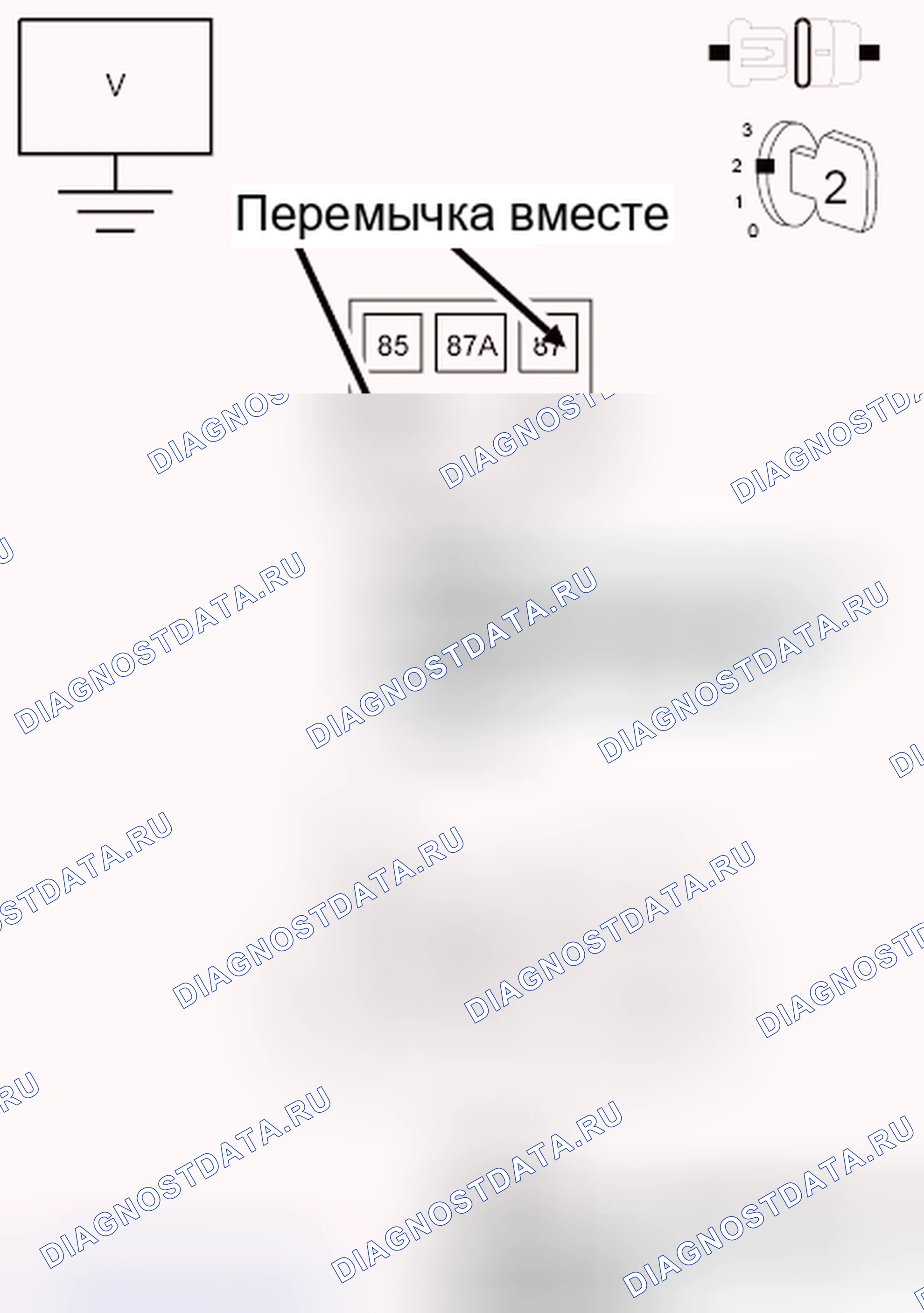 Рис. 20: Диагностический тест. Jeep Liberty II