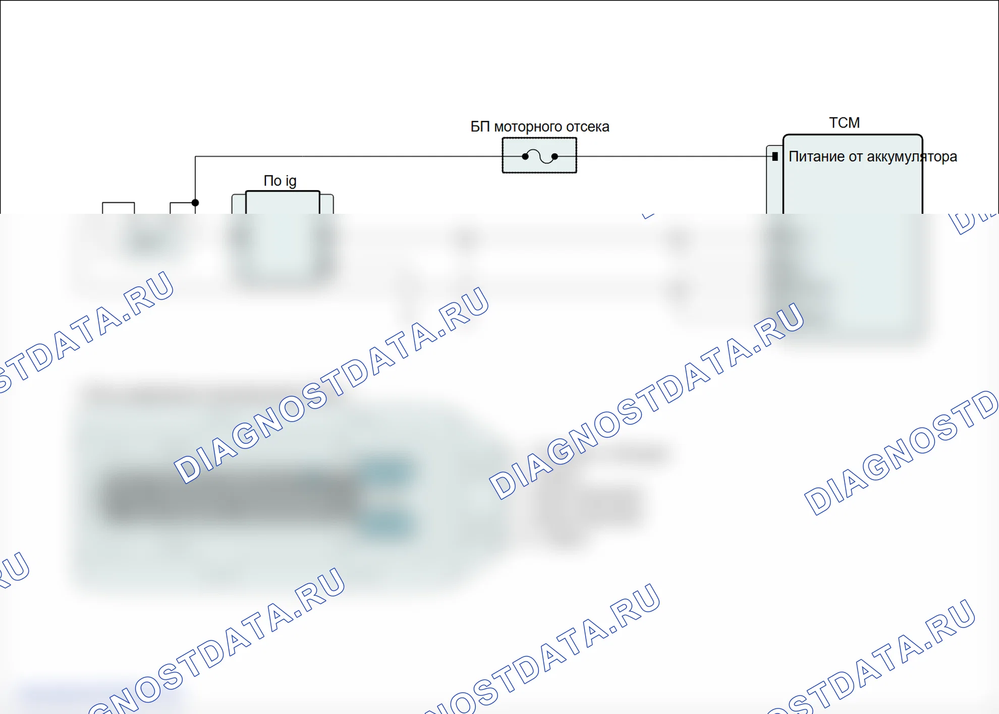P0882: Низкое напряжение батареи. Hyundai Genesis BH