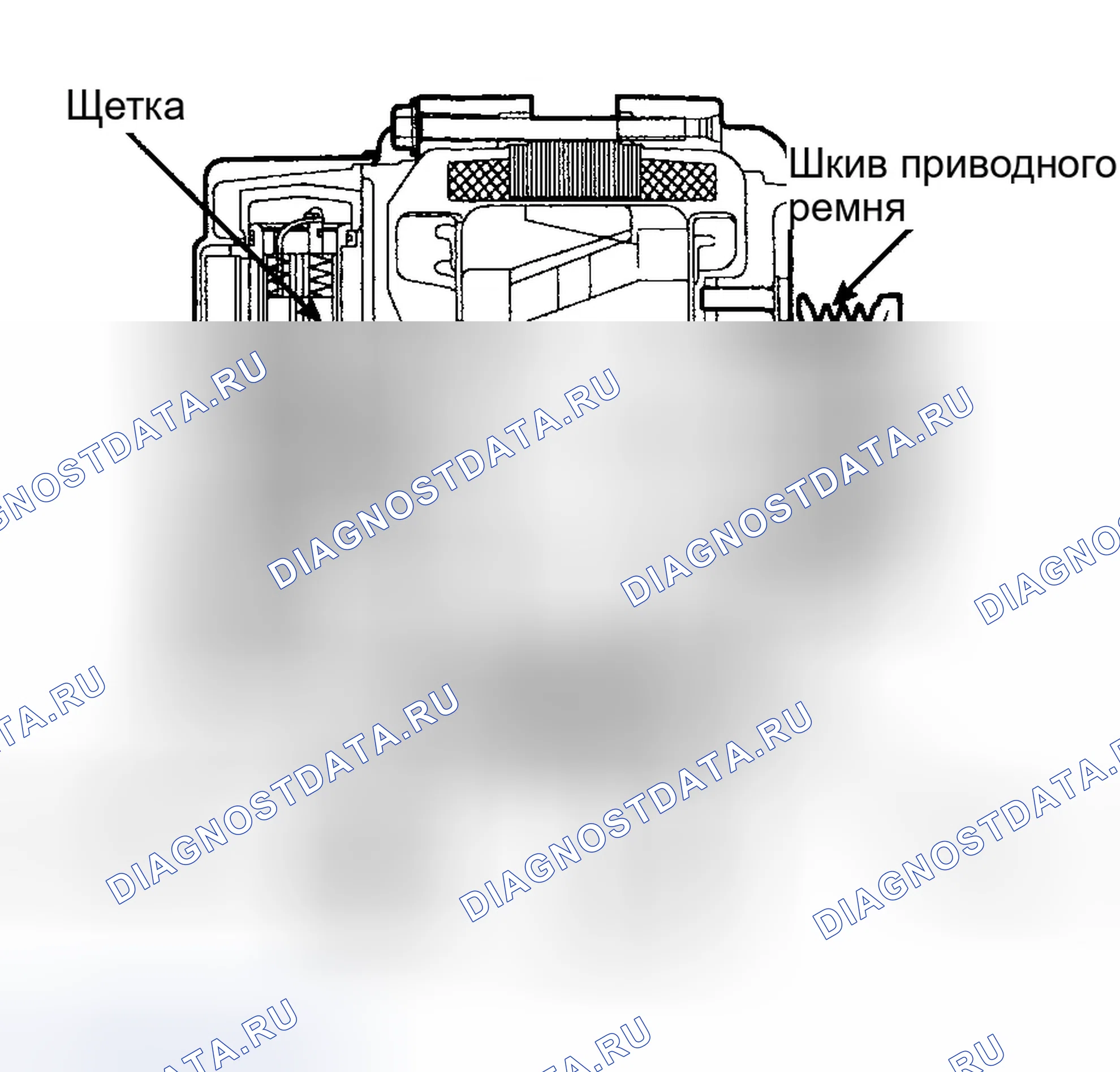 Рис. 1: ОПИСАНИЕ системы зарядки электрооборудования. Hyundai Elantra III рестайлинг