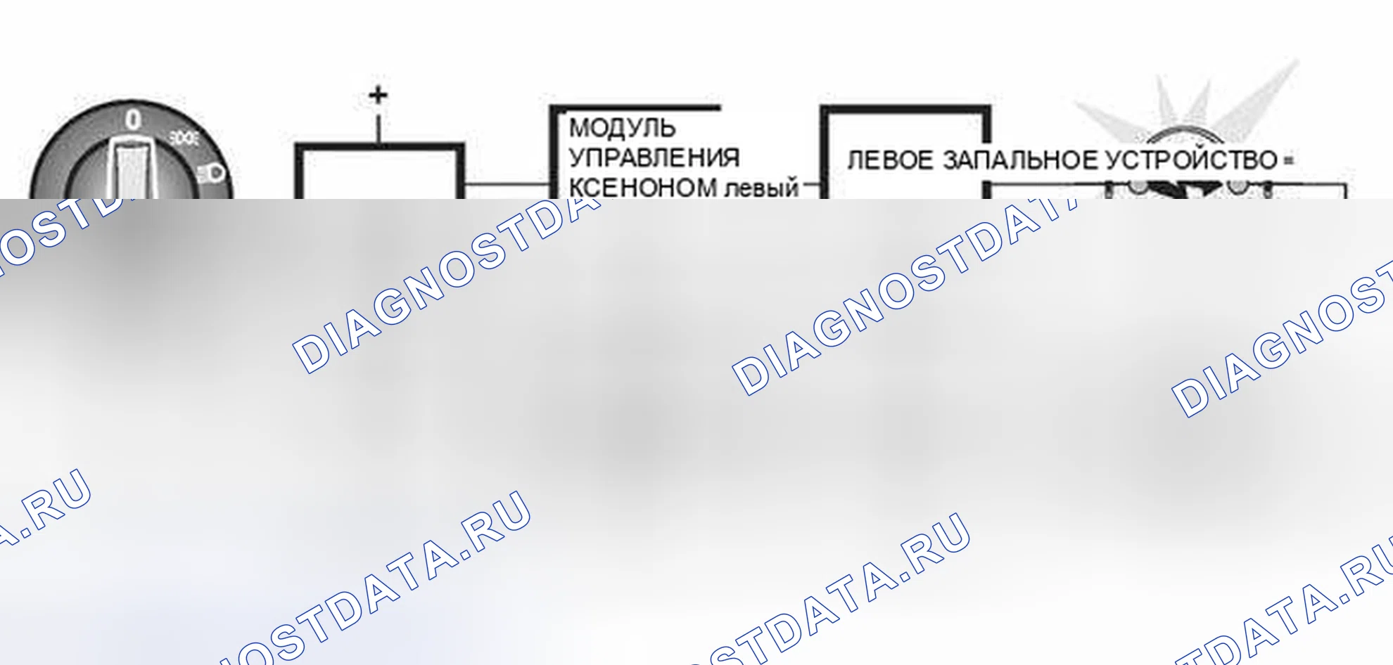 Рис. 85: Функциональное описание. BMW M5 E39