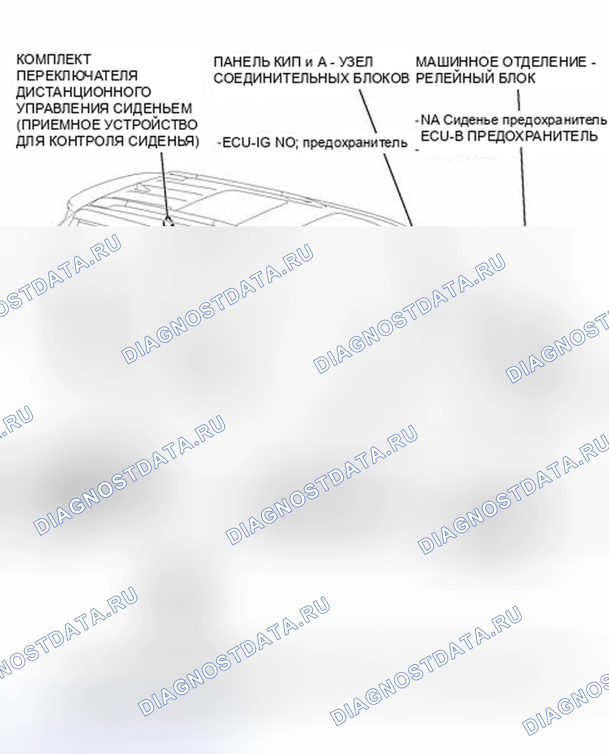 Рис. 12: ИЛЛЮСТРАЦИЯ. Toyota Sienna III