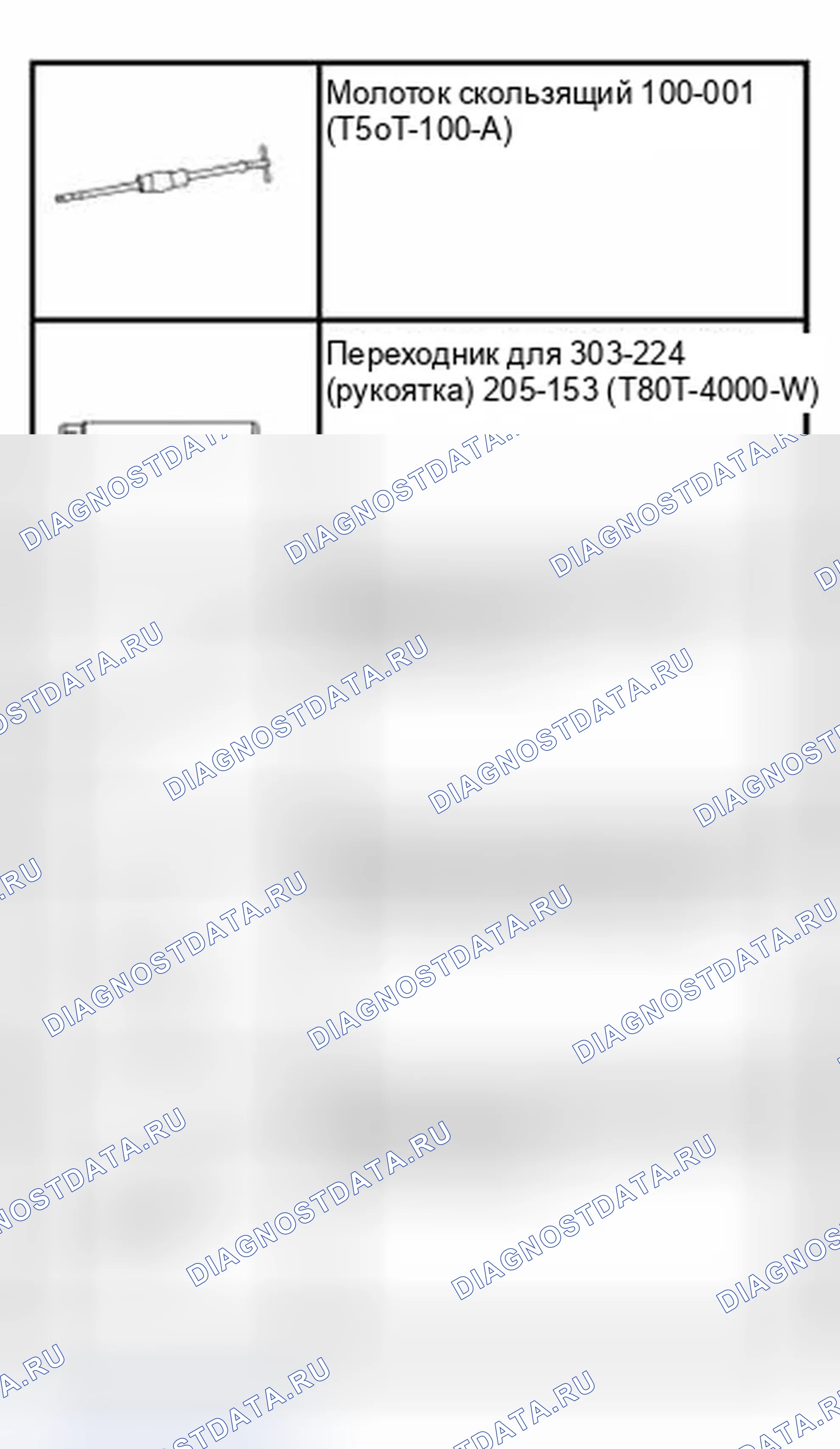 Рис. 169: Специальный инструмент (ы). Ford Focus I рестайлинг