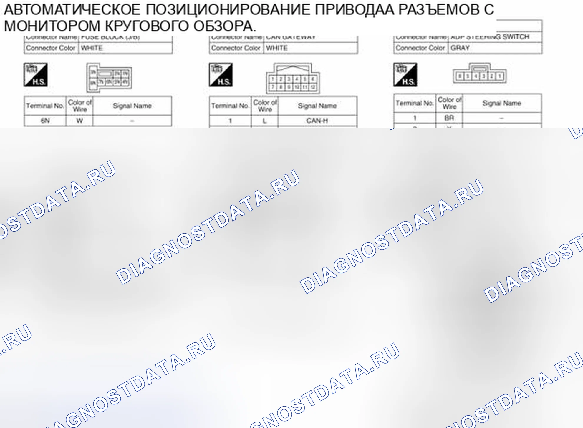 Рис. 179: Вид с торца соединителя. Nissan Pathfinder IV рестайлинг
