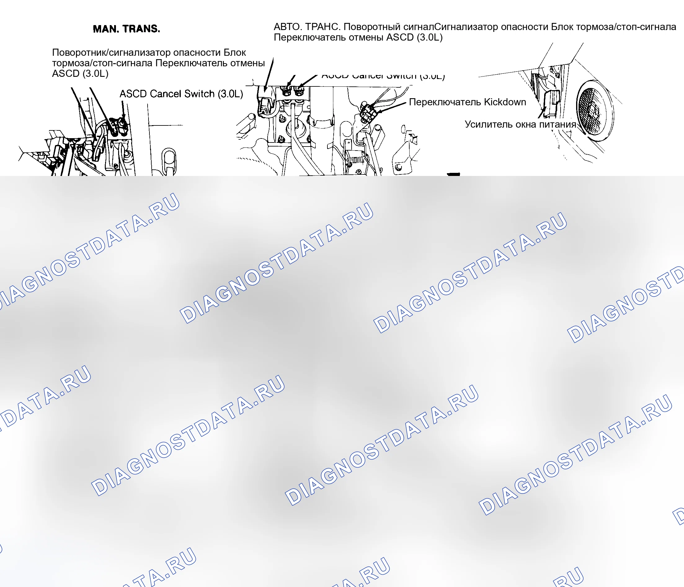 Рис. 5: Блок локализующих предохранителей. Nissan Pathfinder I