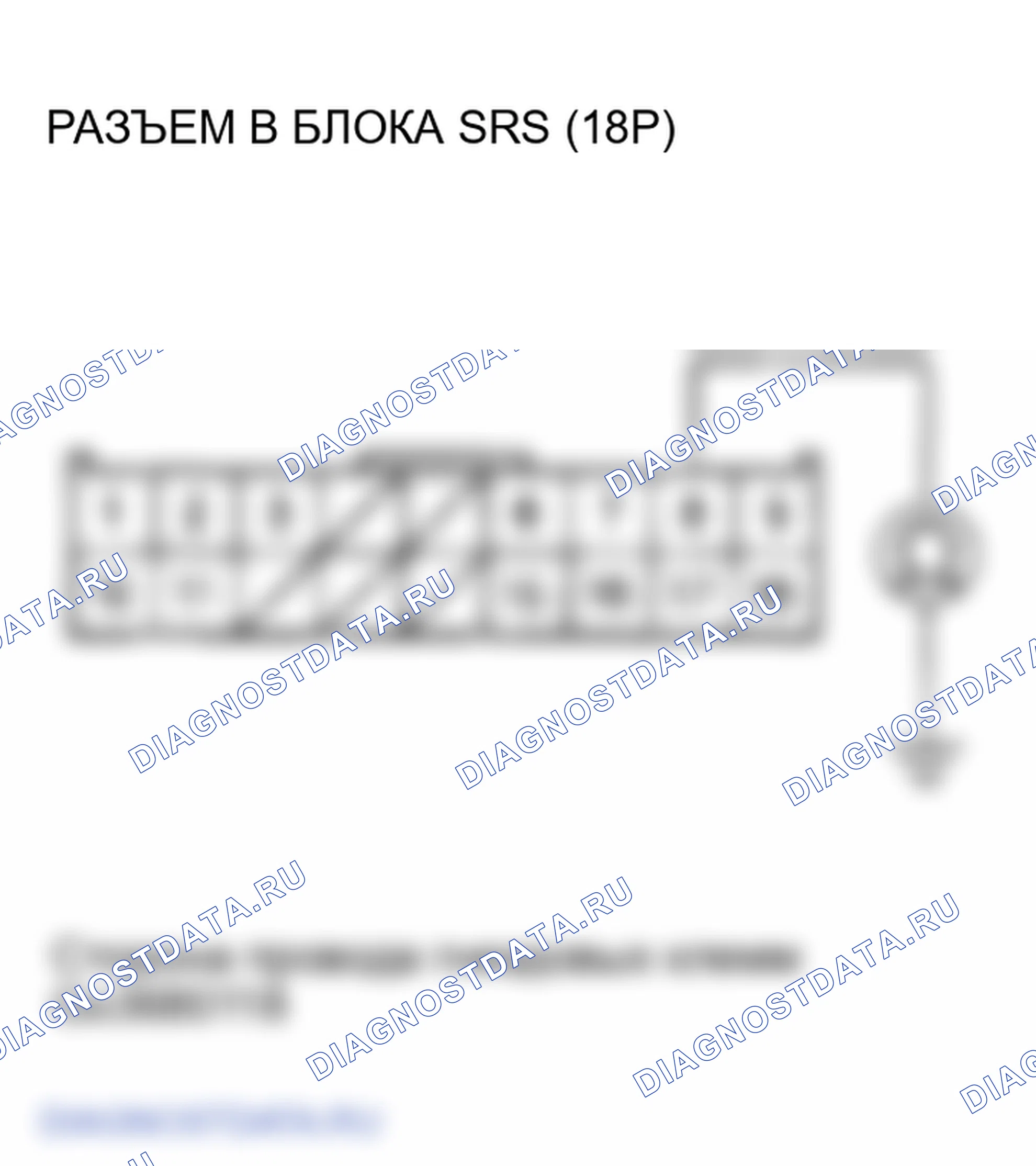 Рис. 128. Honda Element I