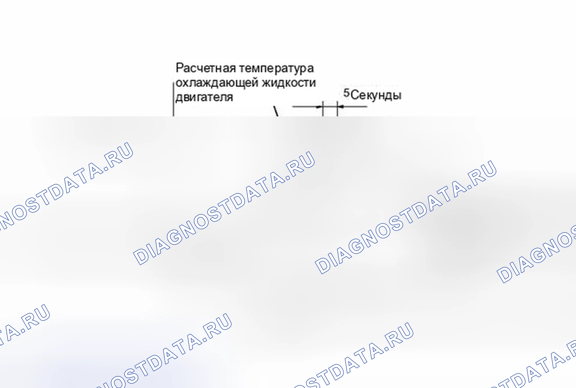 Рис. 257: ОПИСАНИЕ МОНИТОРА. Toyota Matrix E140