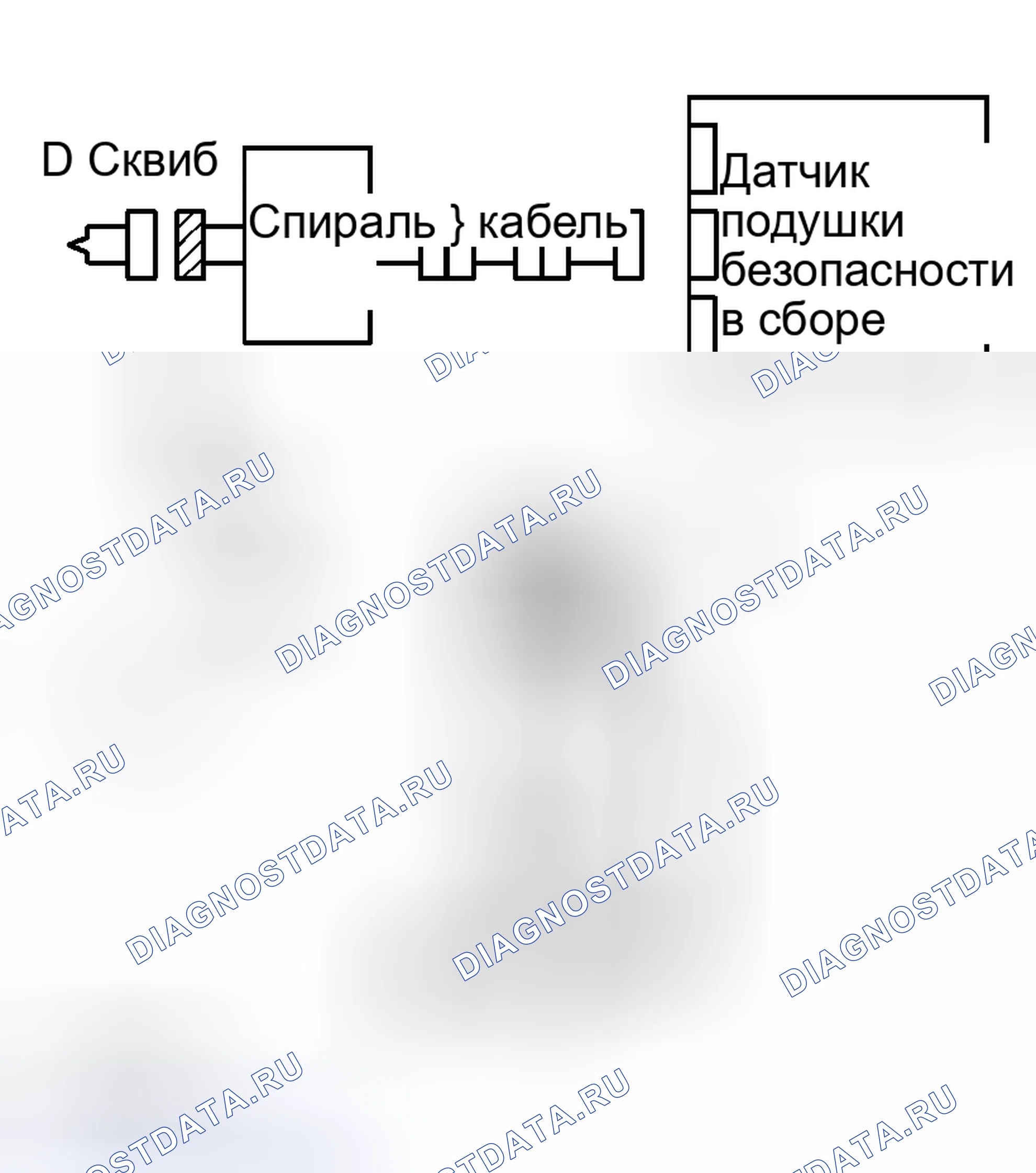Рис. 205: ПРОЦЕДУРА КОНТРОЛЯ. Haval Xiaolong Max I