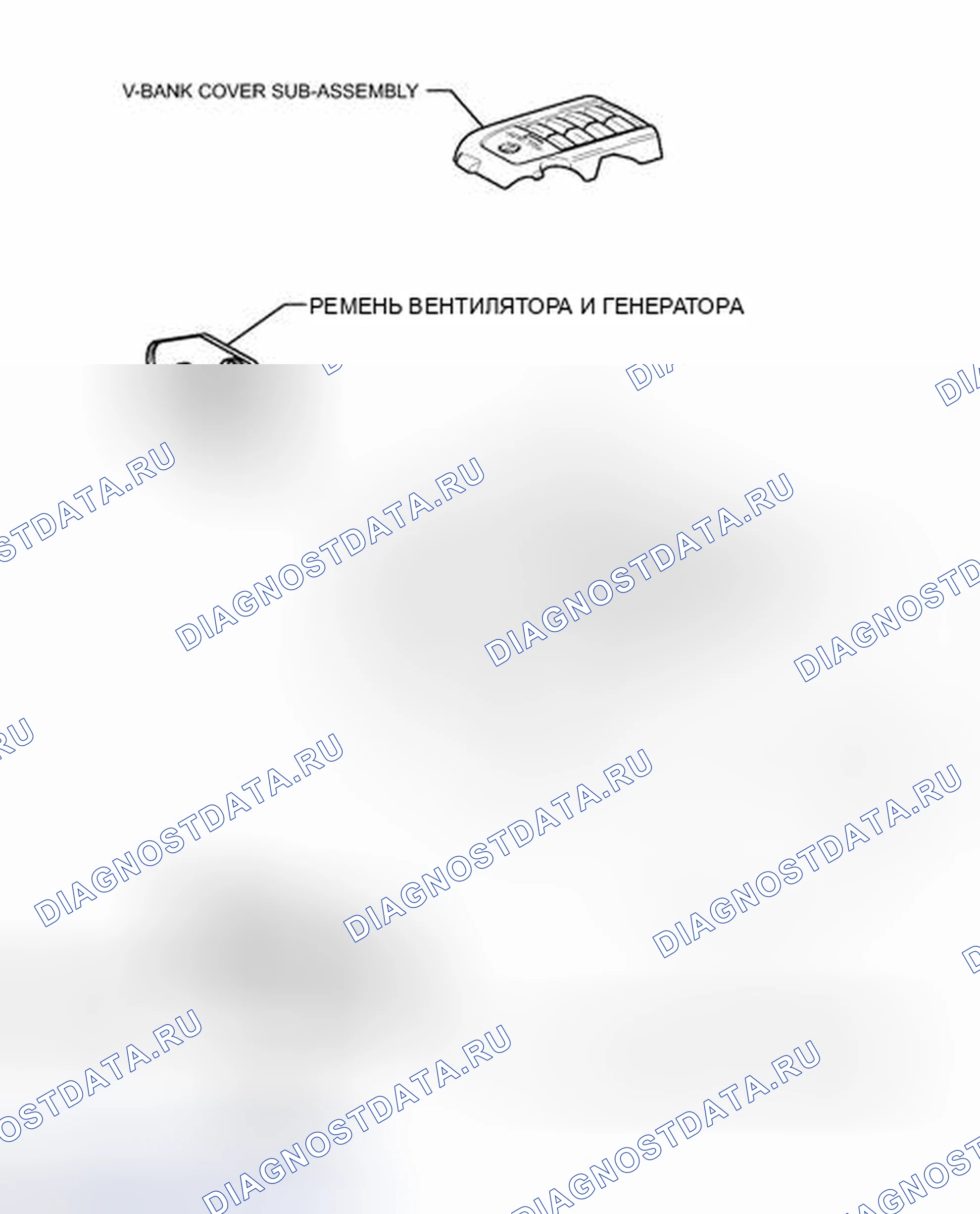 Рис. 80: ИЛЛЮСТРАЦИЯ. Toyota Sequoia II рестайлинг