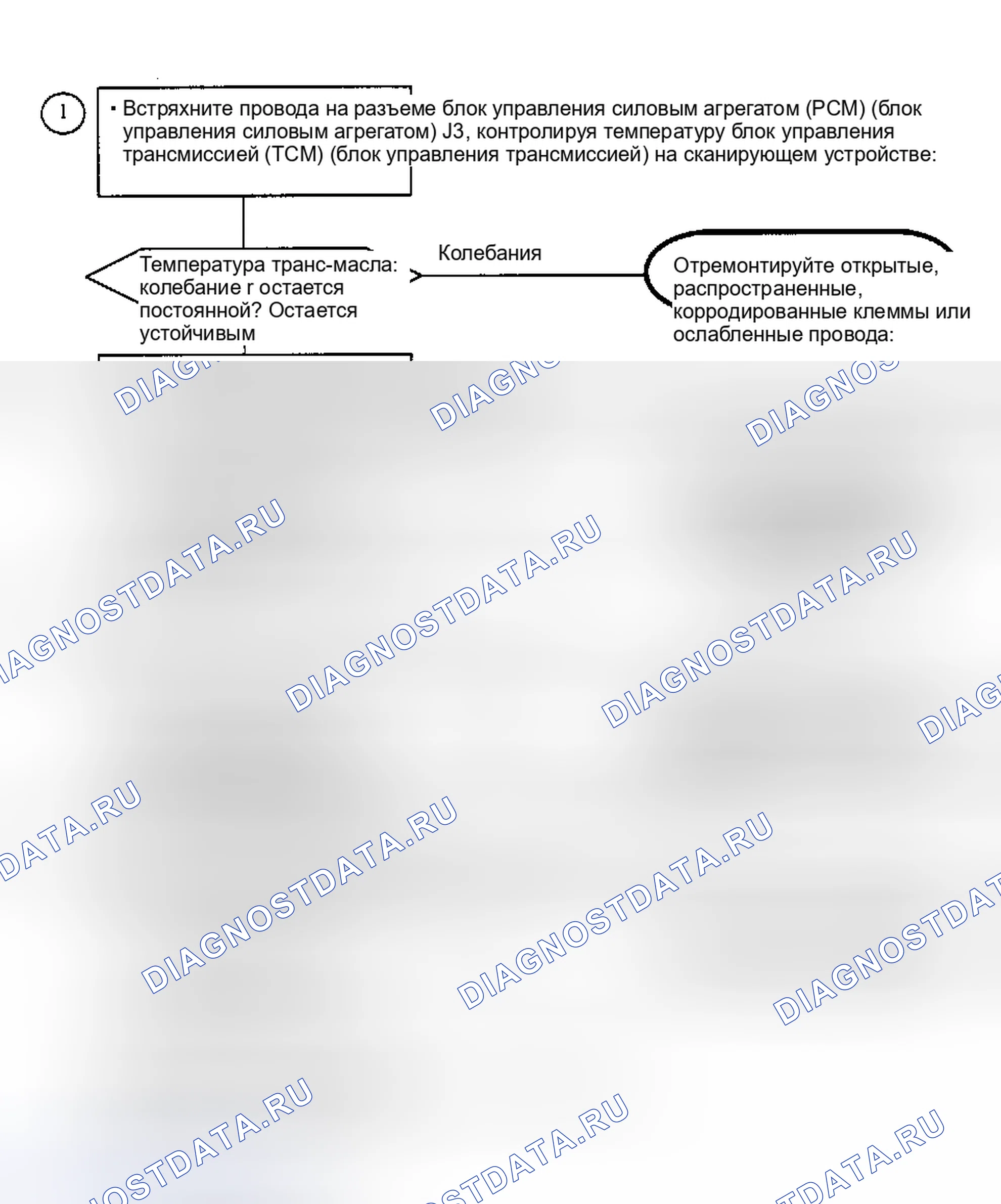 Рис. 421: Диагностические средства. Saturn SC I