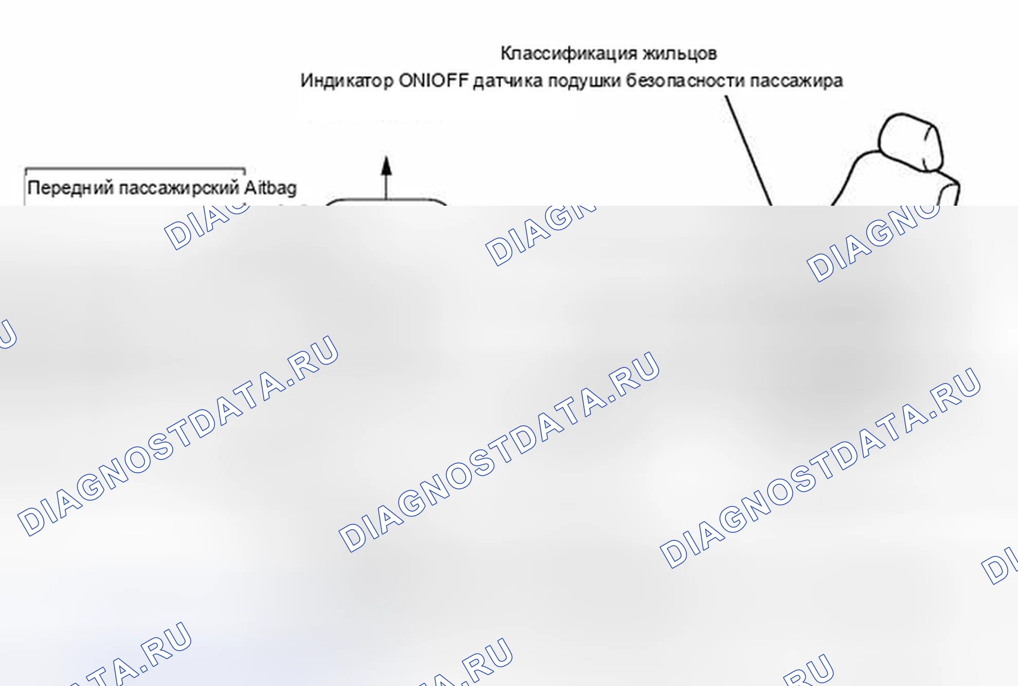 Рис. 7: ОПИСАНИЕ СИСТЕМЫ. Toyota Yaris III