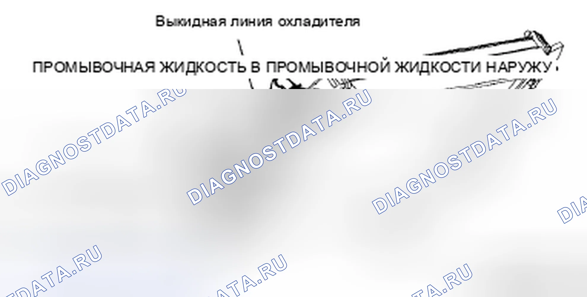 Рис. 398: Обратная промывка. Mazda MX-5 NC рестайлинг
