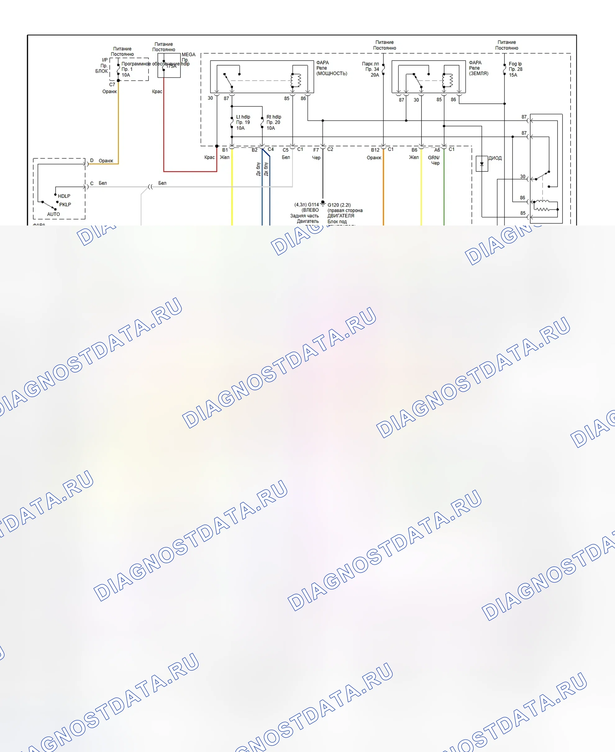 Рис. 9: Схема подключения системы фар. GMC Envoy I