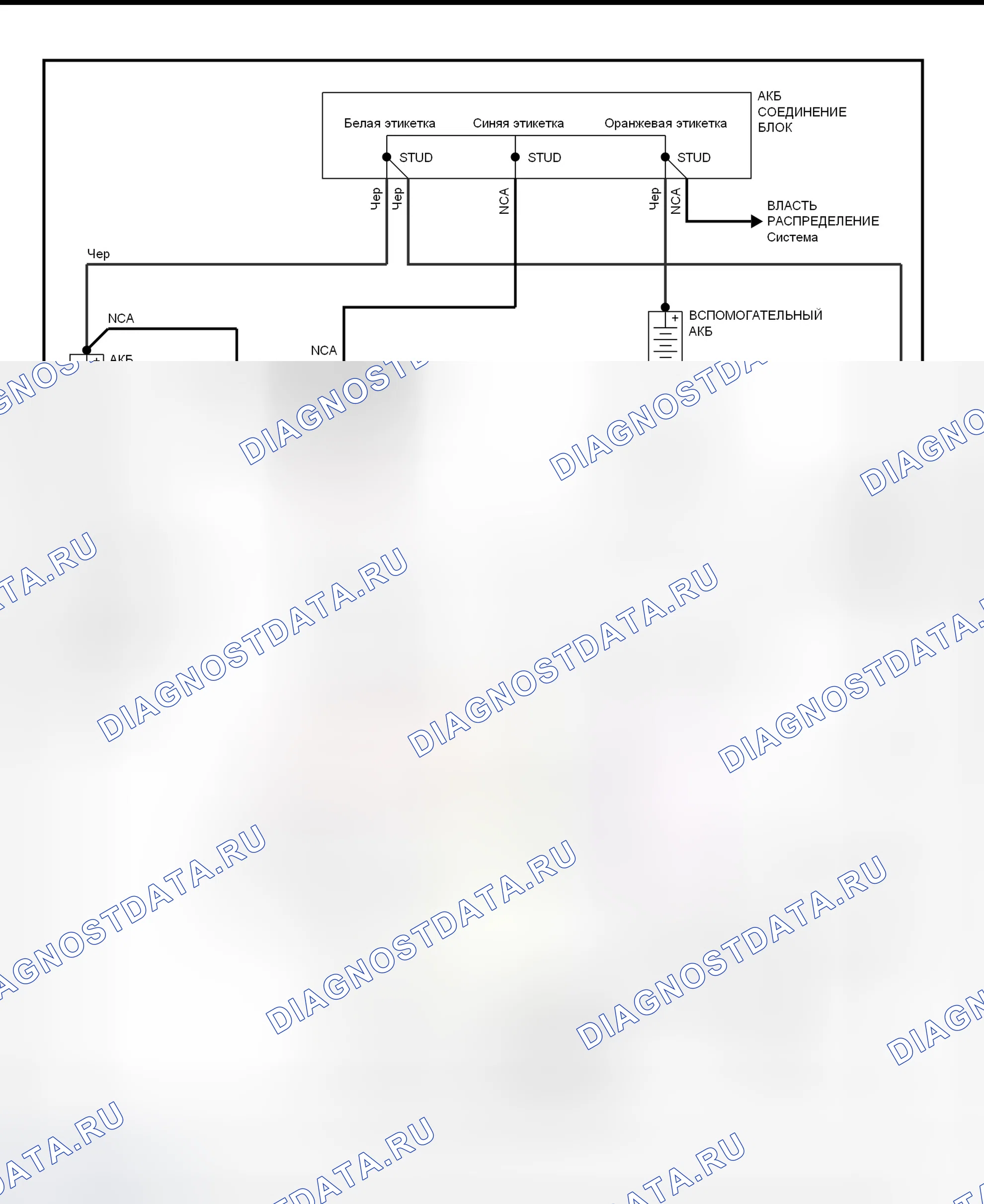 Рис. 14: Схема подключения системы пускателя (фургон - дизель). Chevrolet Chevy Van G3500 