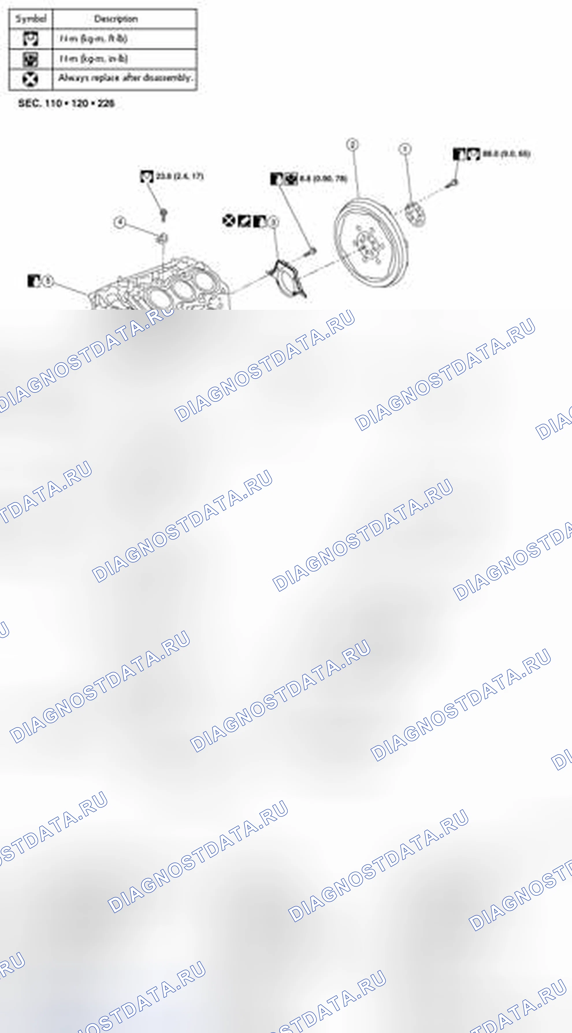 Рис. 38: Разборка и сборка. Honda Passport I