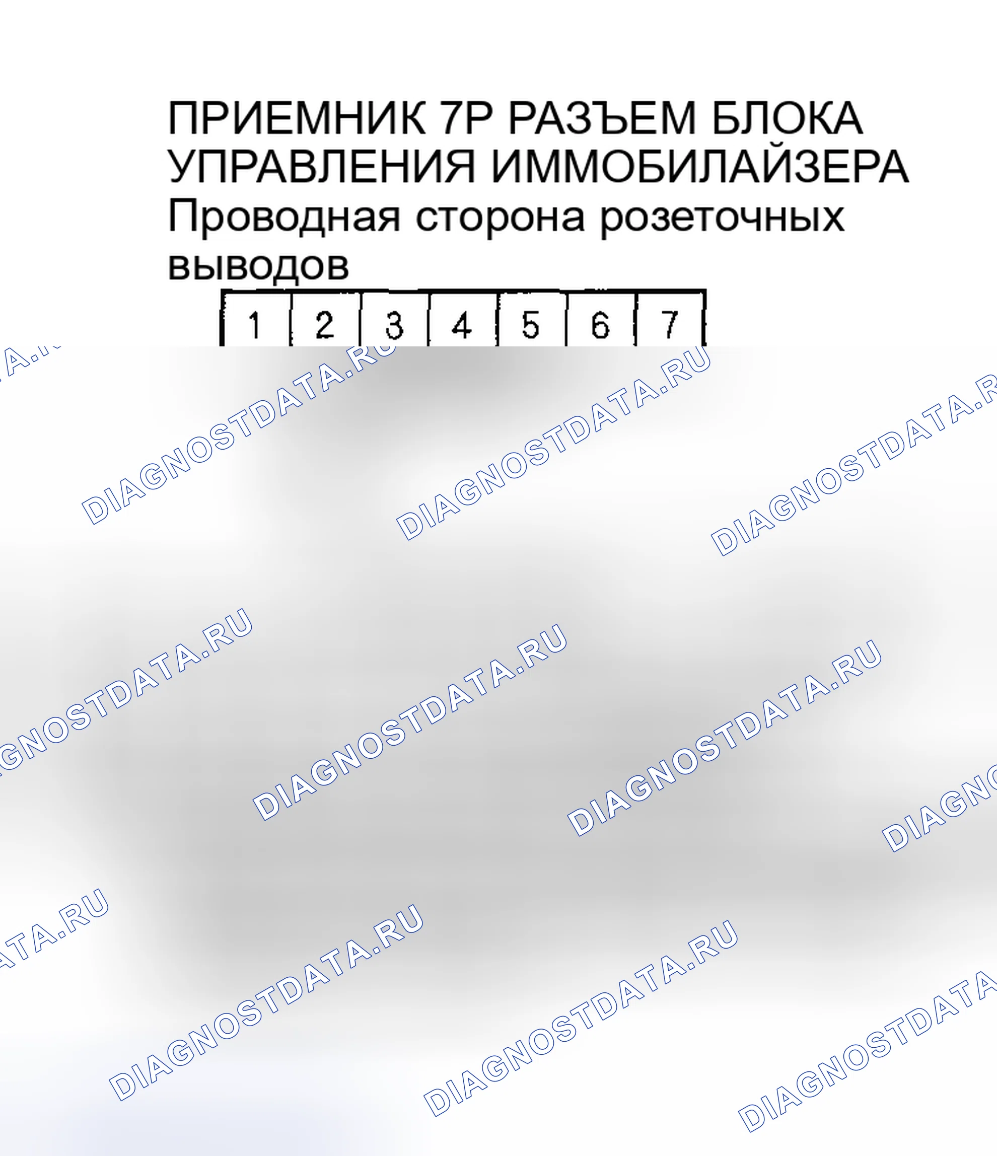 Рис. 23. Acura RSX I