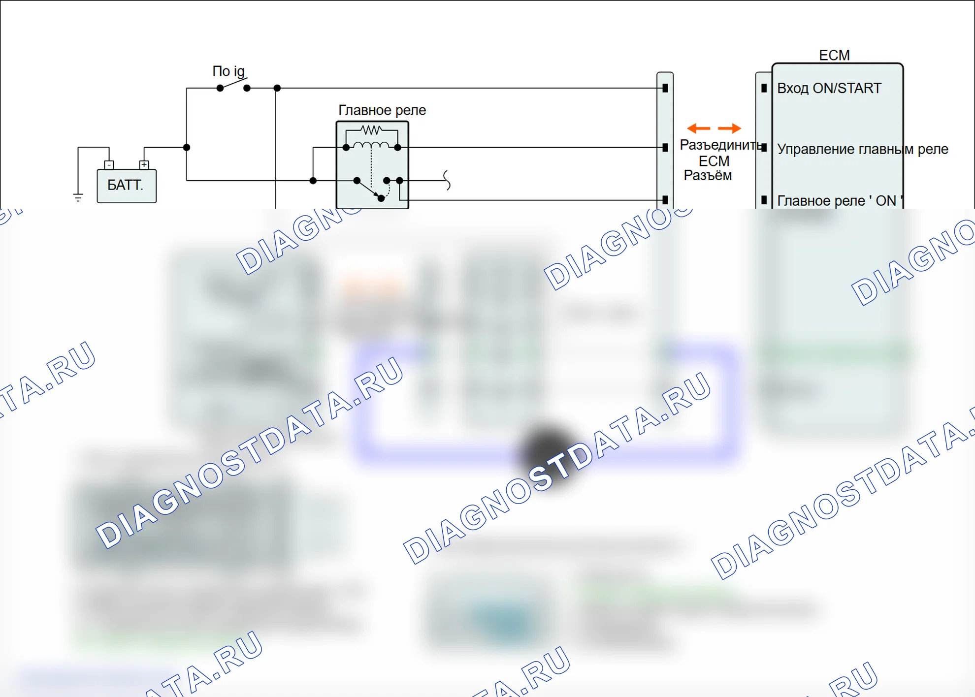 P0564: Мультифункциональный вход A круиз-контроля. Hyundai Genesis BH