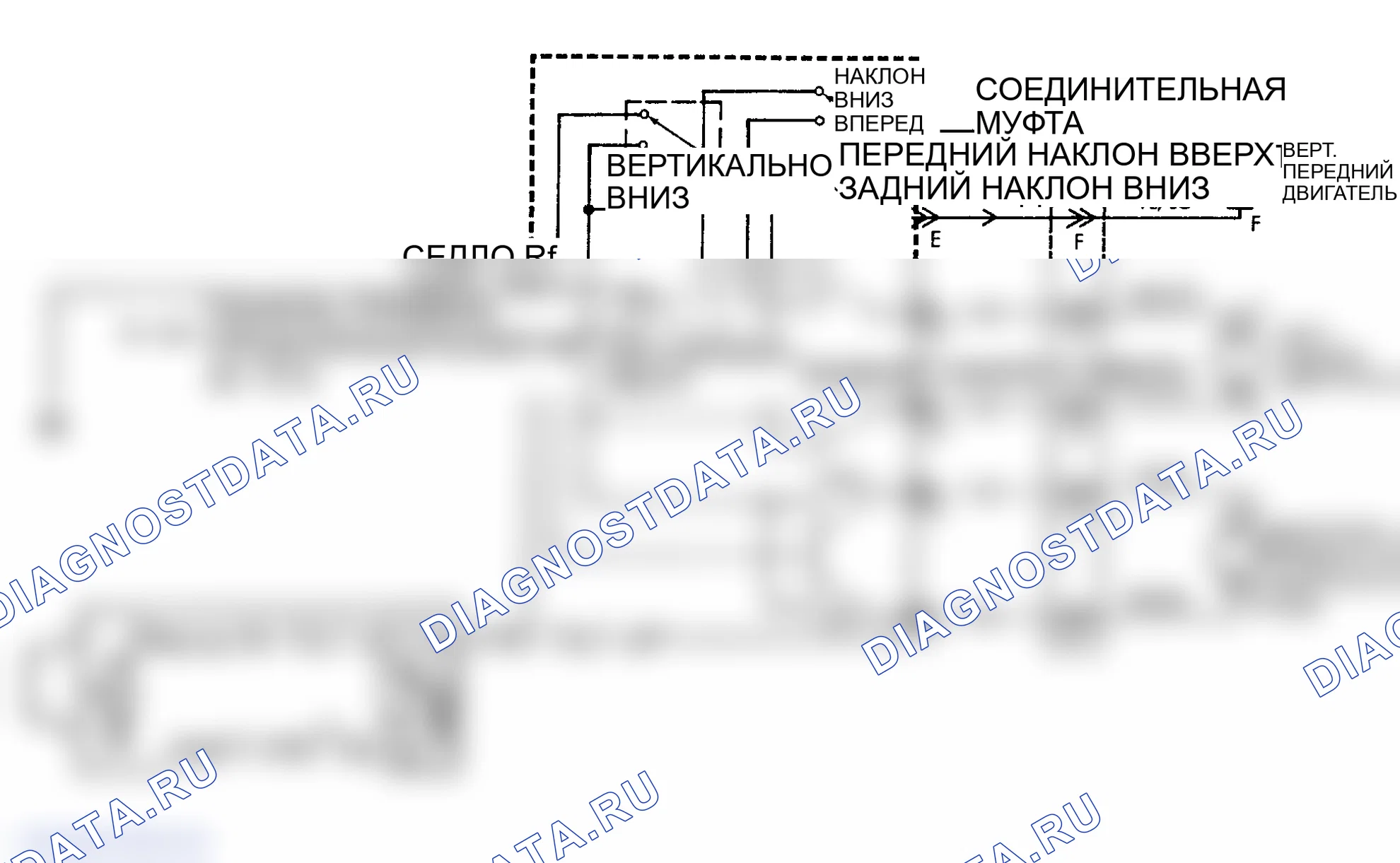 Рис. 8. Jeep Grand Cherokee ZJ