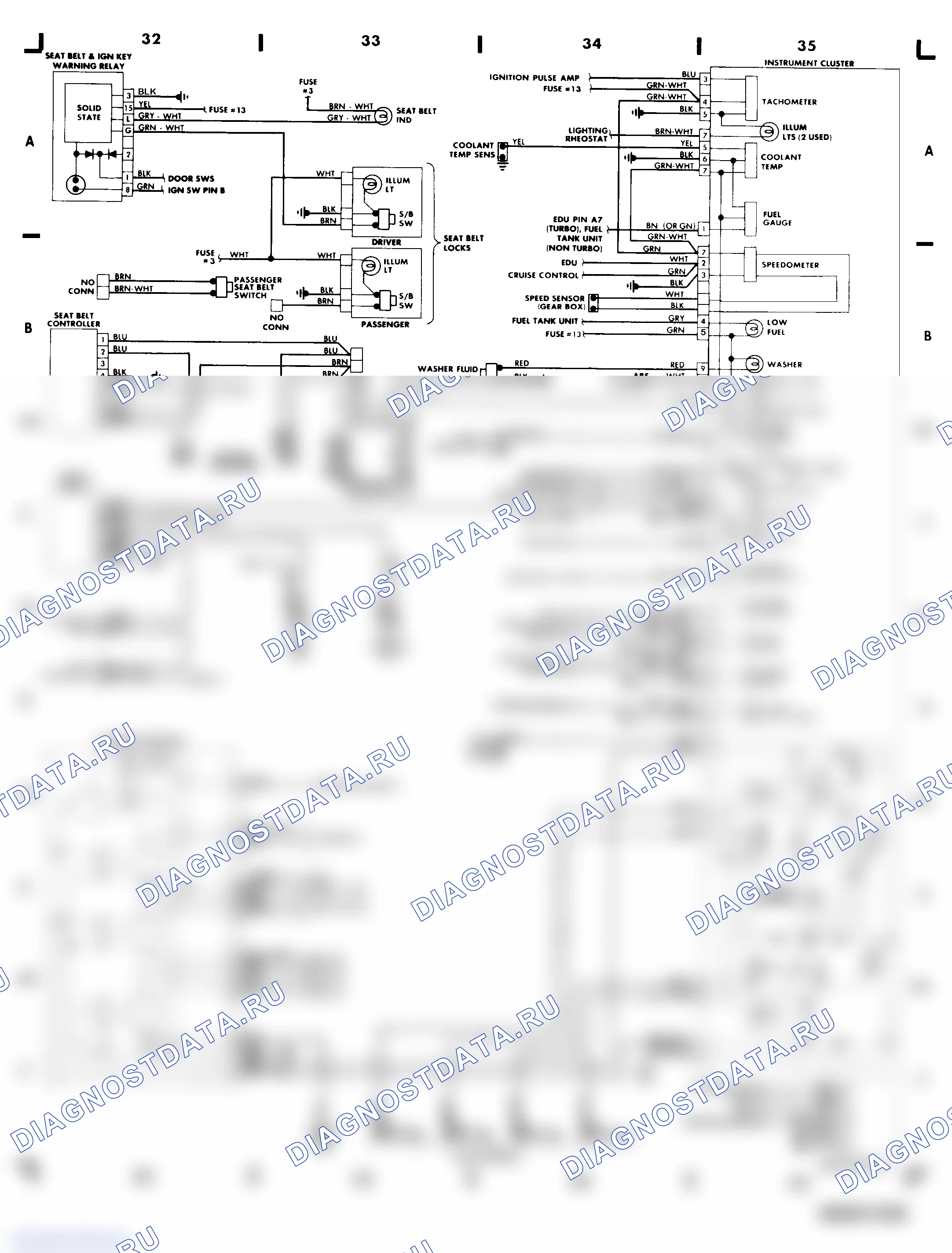 Instrument Panel, Seat Belts (Grid 32-35). Saab 9000 I