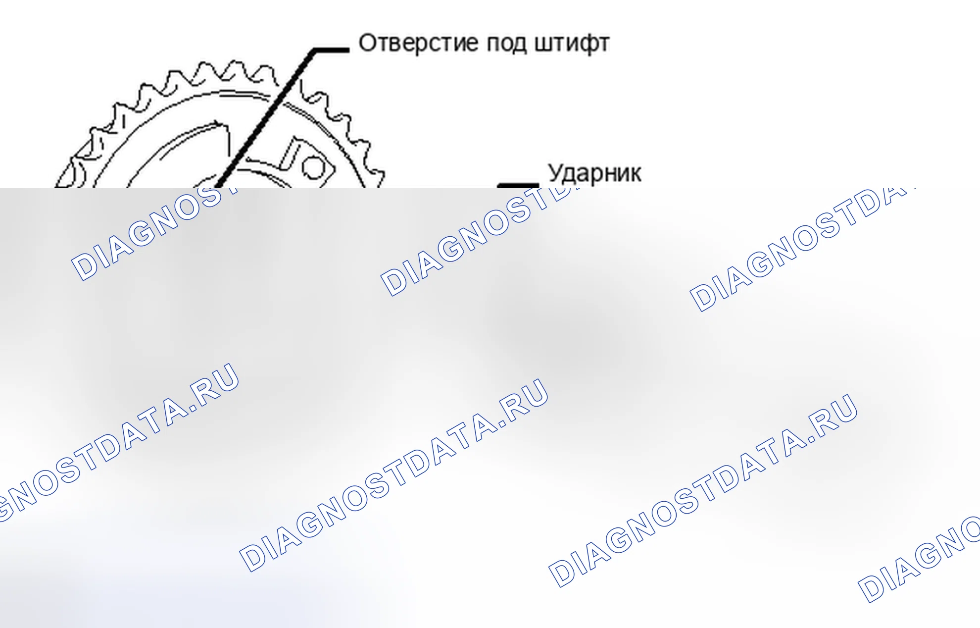 Рис. 472. Toyota RAV4 III рестайлинг