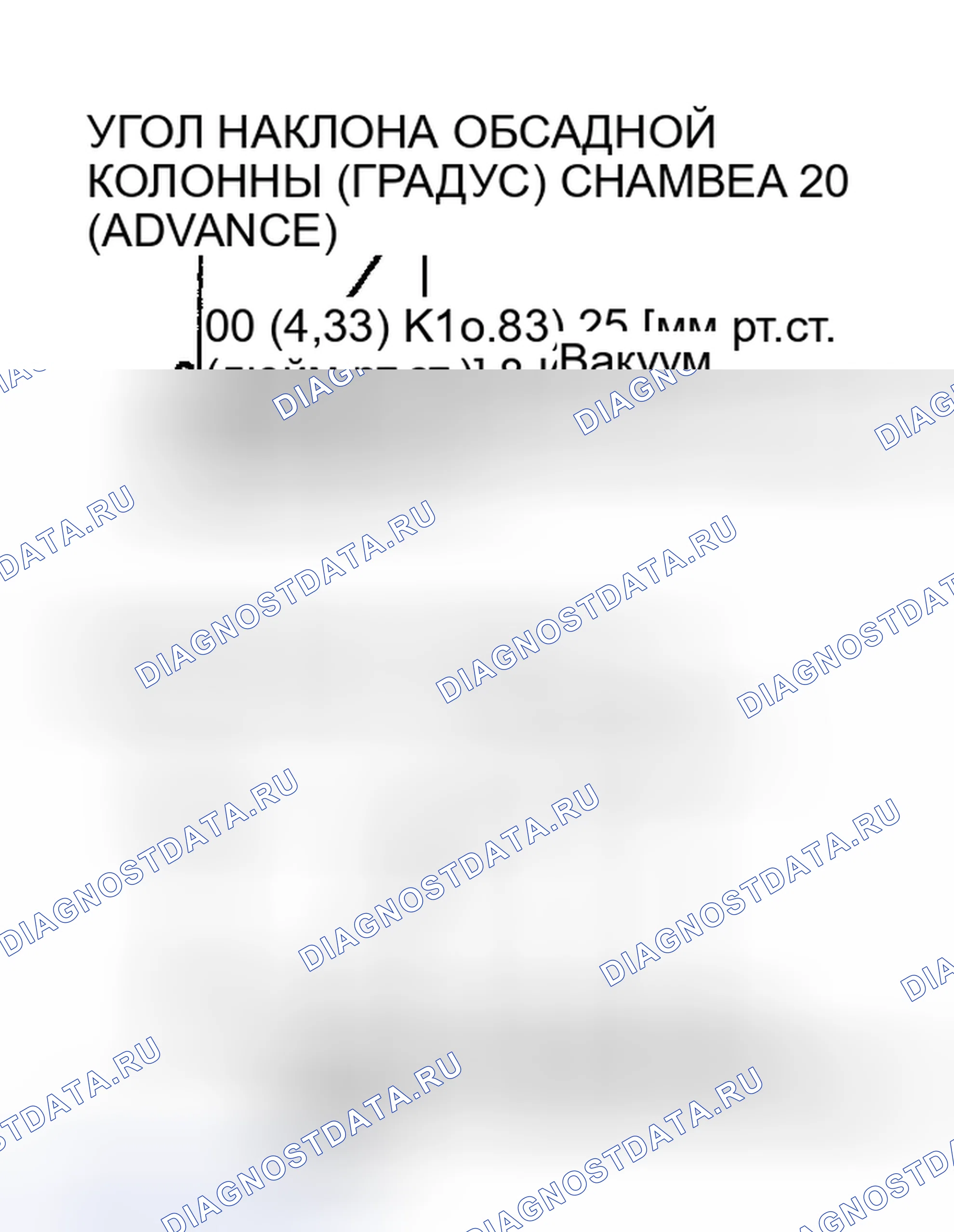 Рис. 7. Mazda MPV V