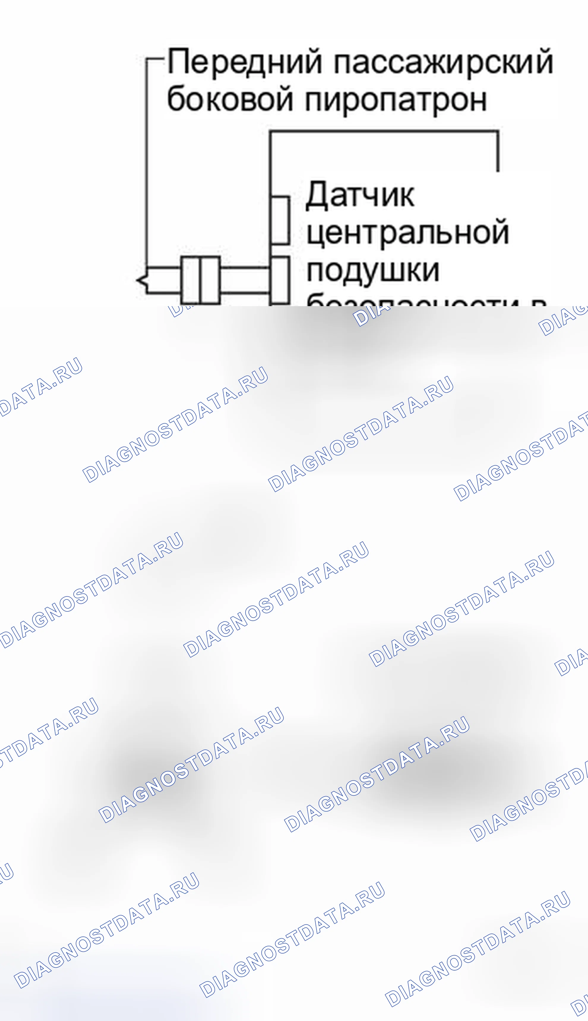 Рис. 11. Toyota Land Cruiser 100 рестайлинг 2