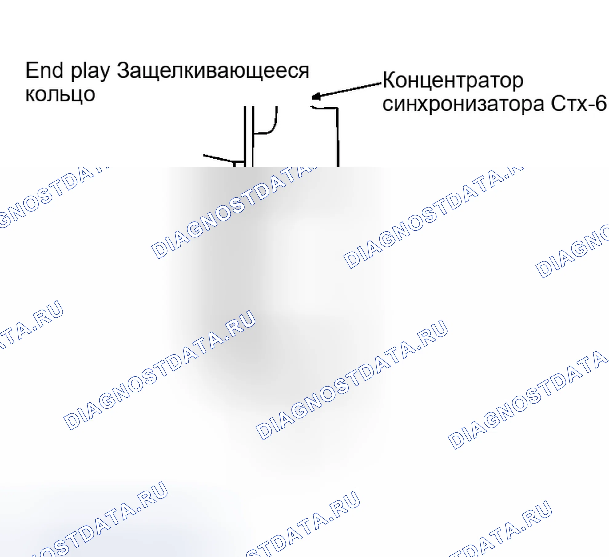 Рис. 297. Infiniti G35 III