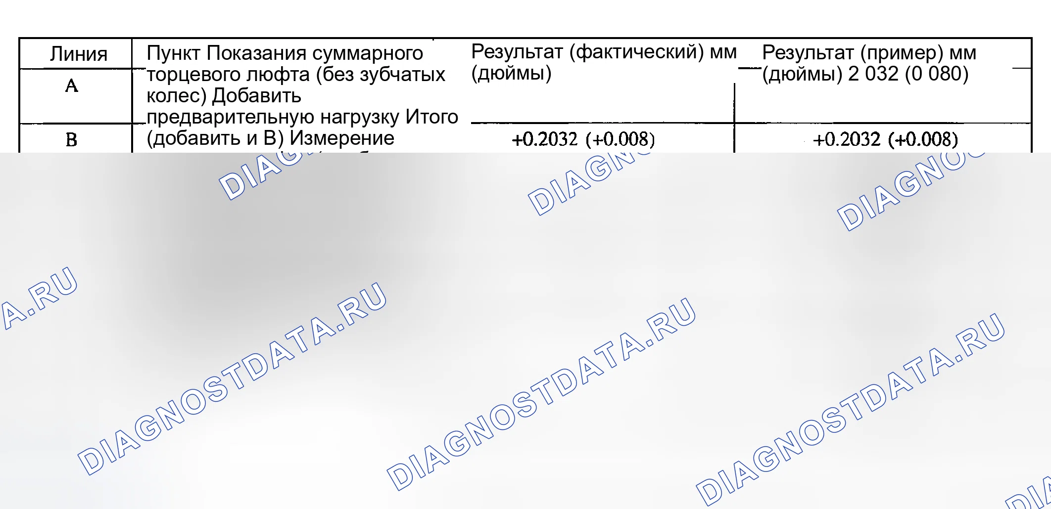 Рис. 226: Рабочий лист процедуры выбора прокладки дифференциального подшипника. Hyundai Nexo I