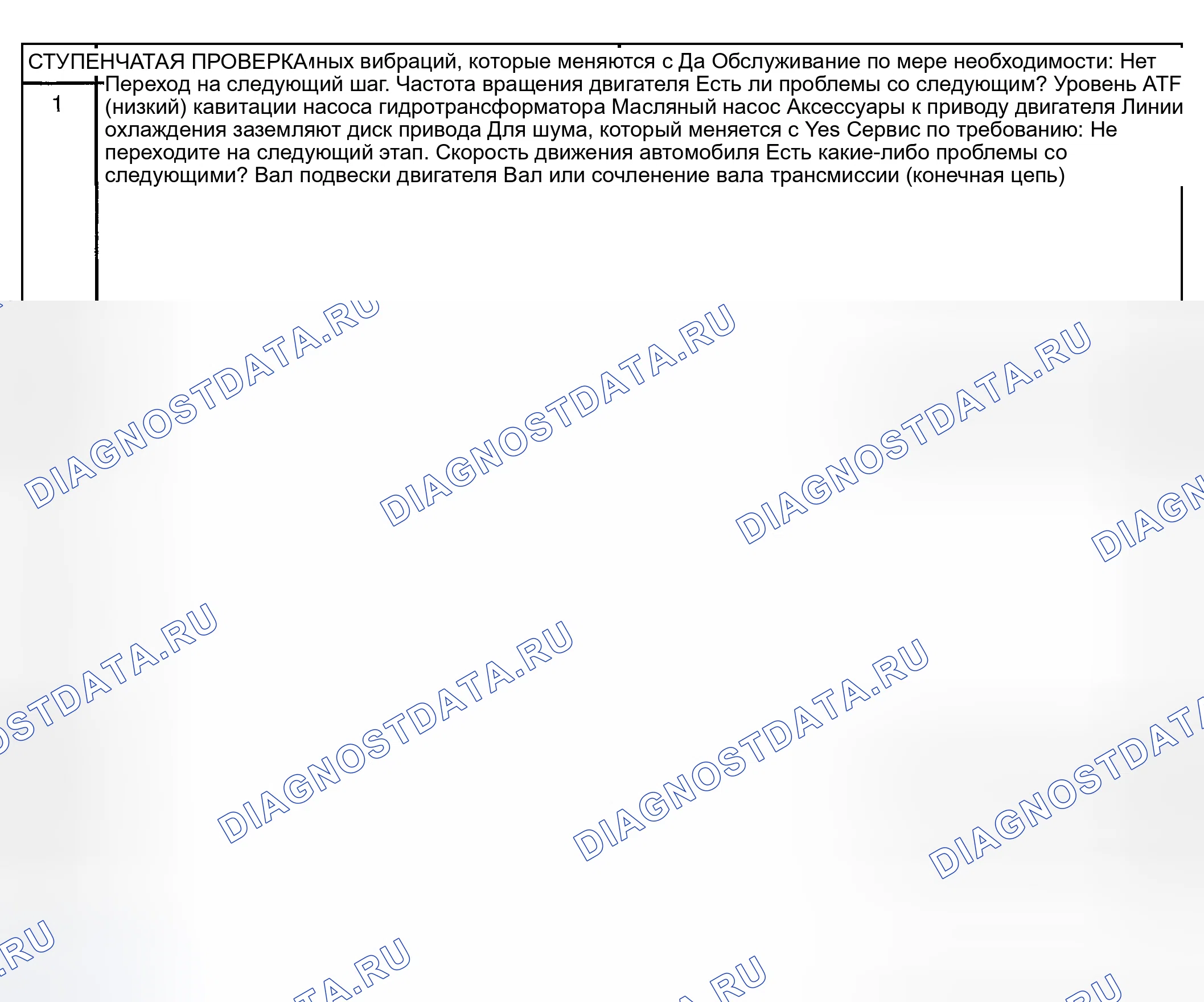 Рис. 313: Диагностическая процедура. Mazda Tribute I