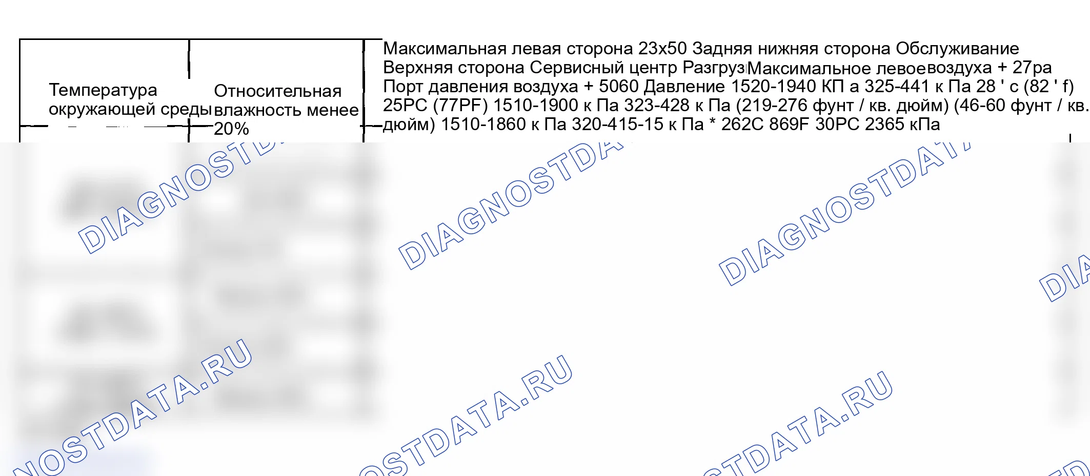 Рис. 8. GMC Savana Special G3500 