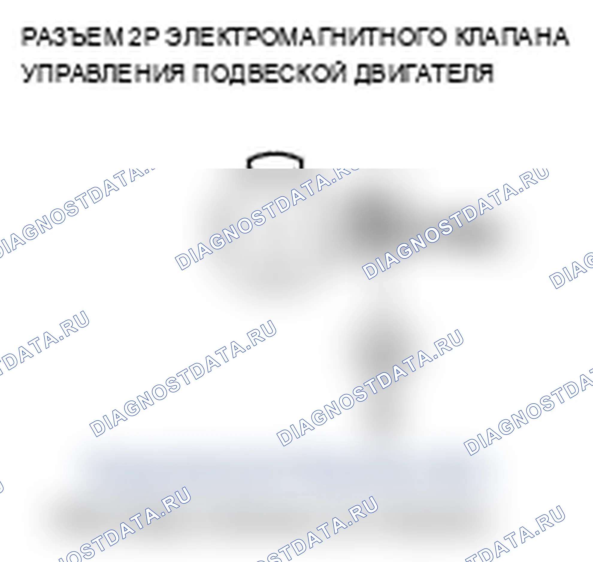 Рис. 181: Поиск и устранение неисправностей. Acura RL II