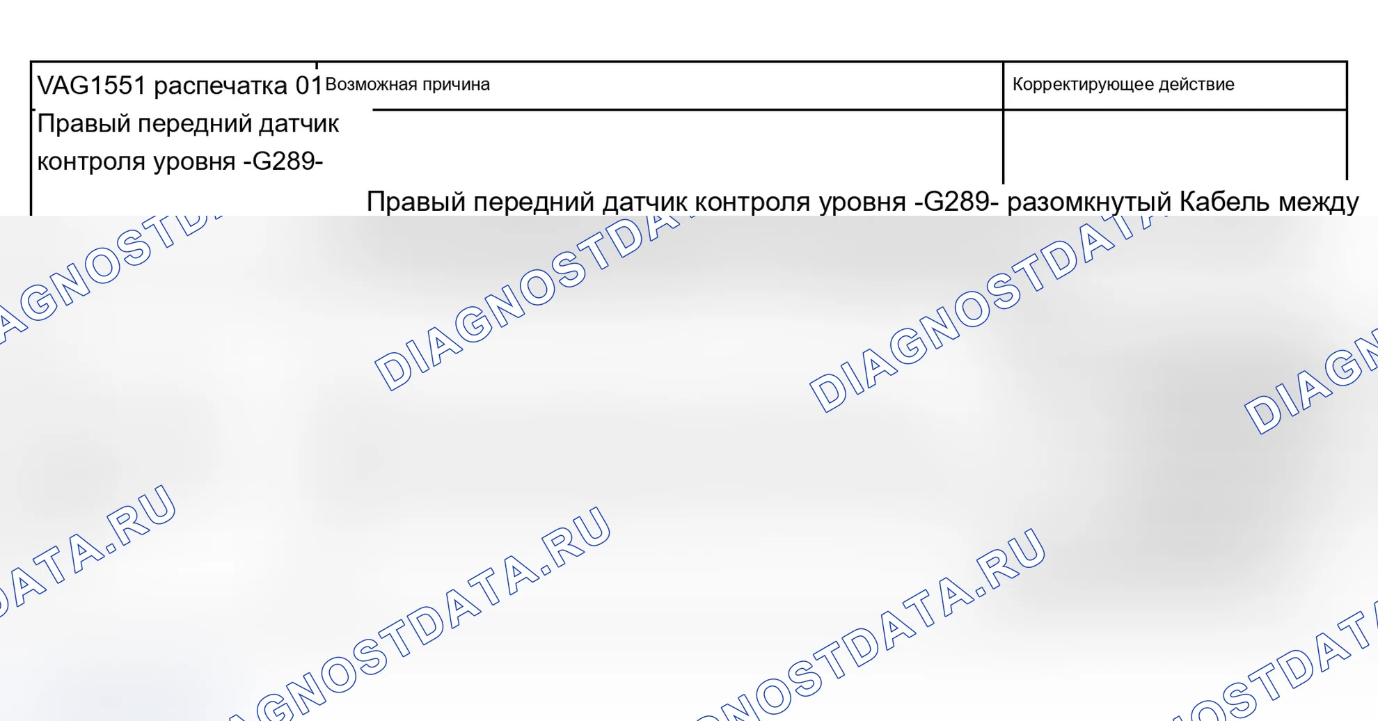 Рис. 132. Audi A6 C5 рестайлинг