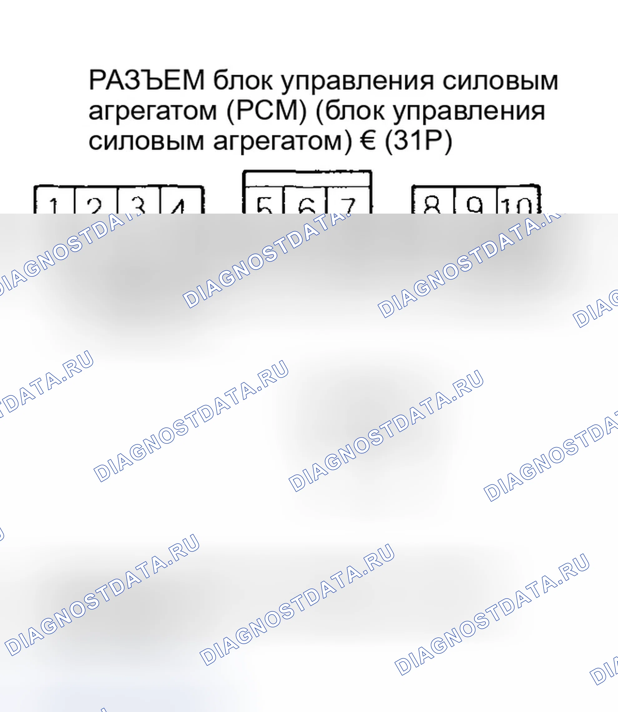 Рис. 147. Honda Pilot I