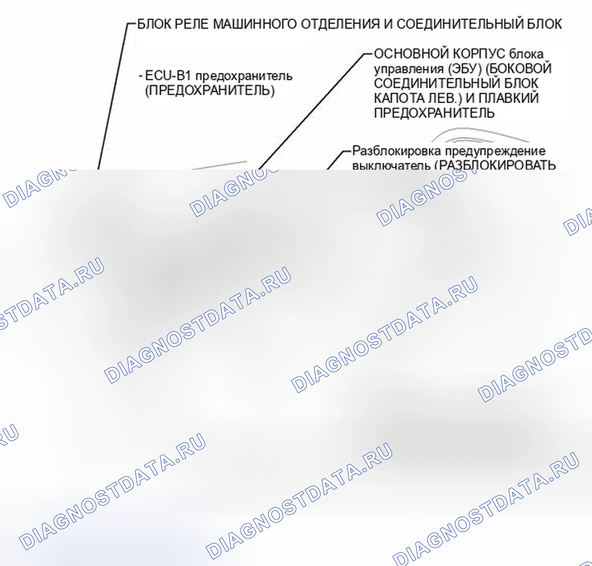 Рис. 63: ИЛЛЮСТРАЦИЯ. Toyota Sequoia II рестайлинг