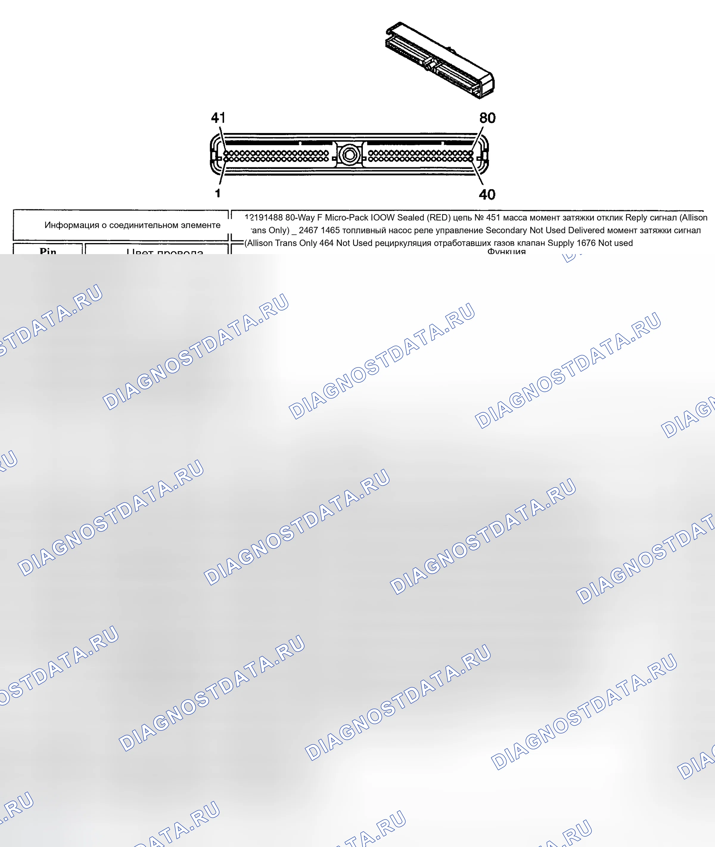 Рис. 37. Chevrolet Avalanche I