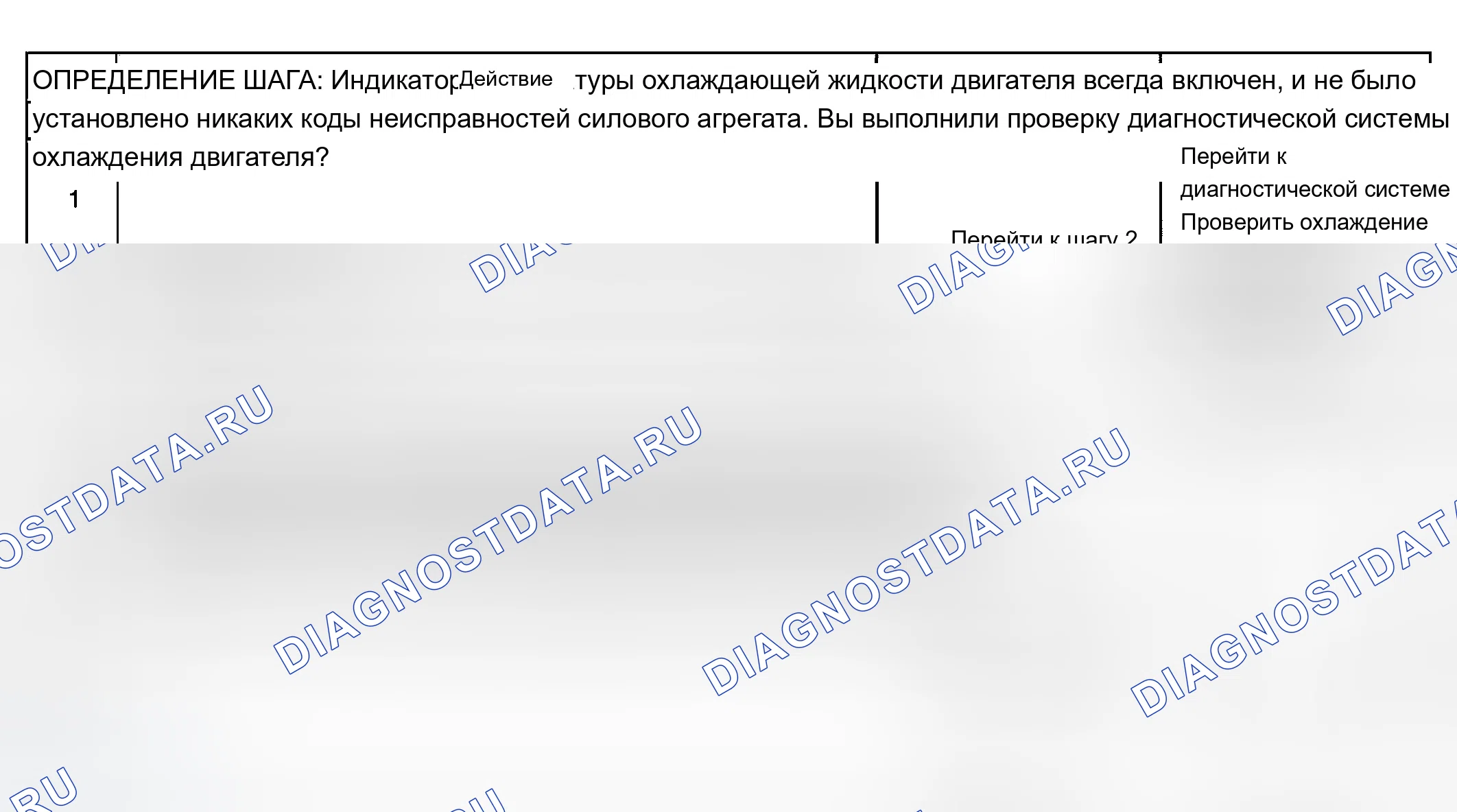 Рис. 17: Индикатор температуры охлаждающей жидкости двигателя всегда включен. Chevrolet Impala VIII