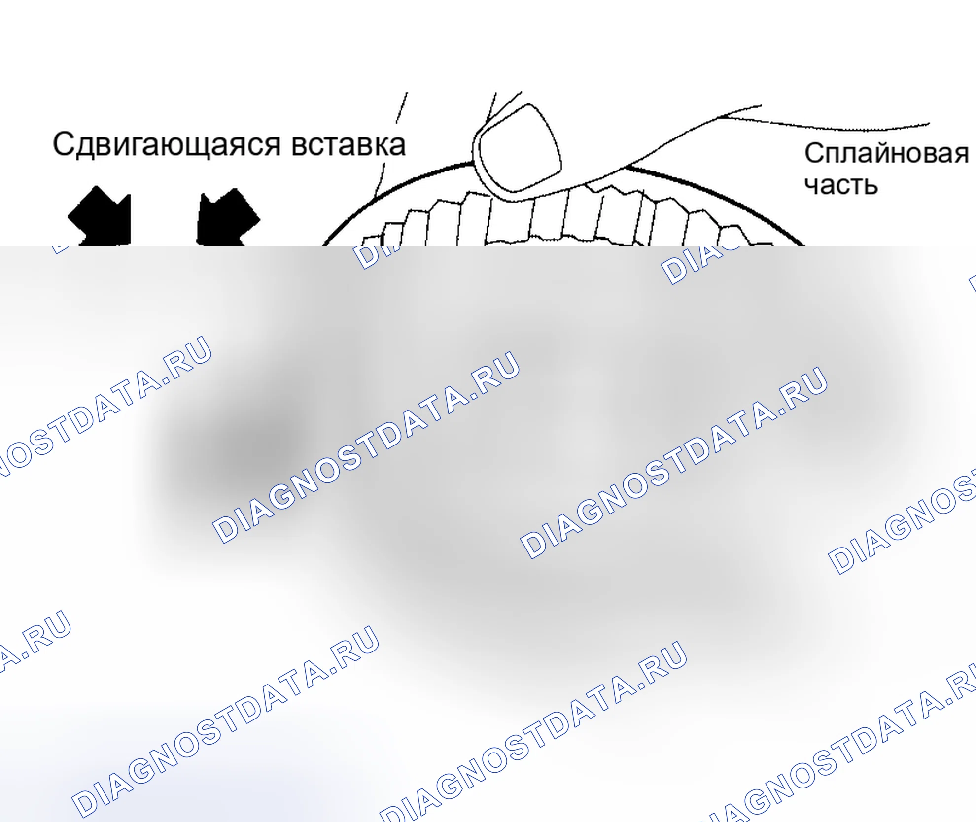 Рис. 129: Синхронизатор. Honda Pilot I