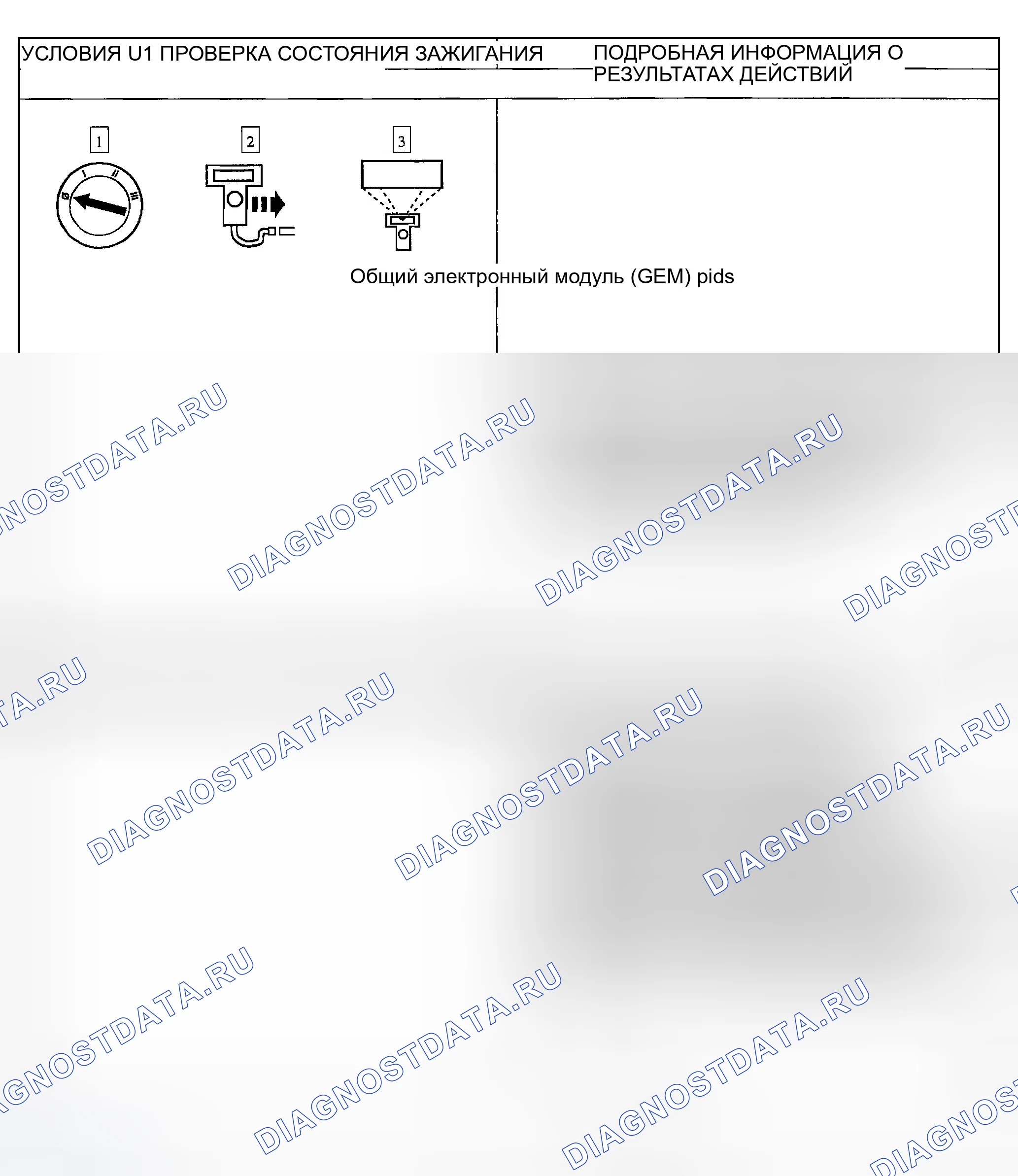 Рис. 130. Ford Explorer Sport Trac I