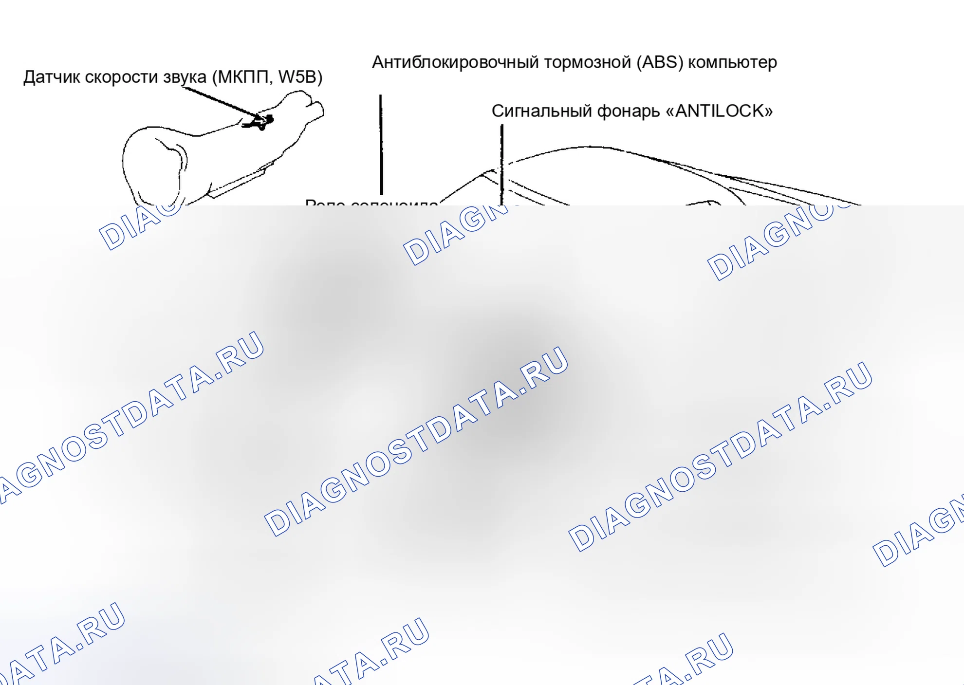 Рис. 18. Toyota Camry V20