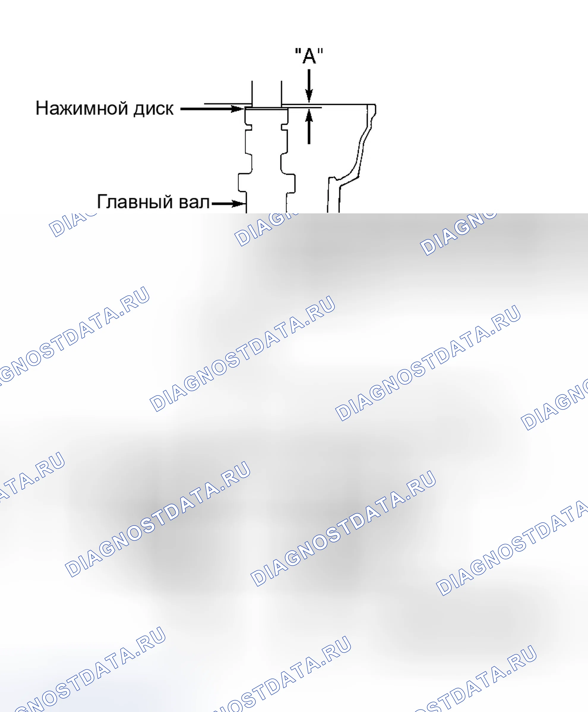 Рис. 30. Honda Civic VI