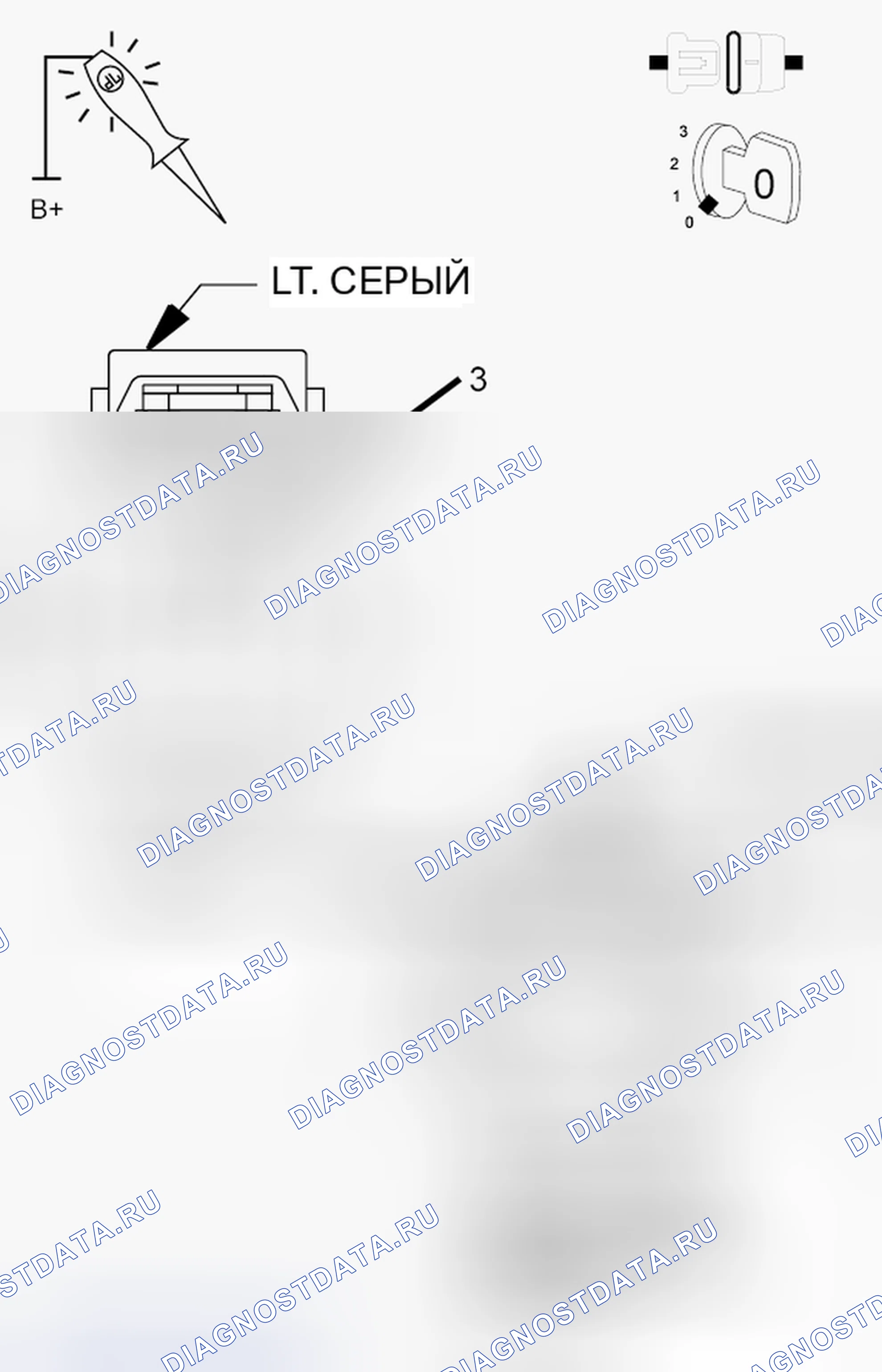 Рис. 22: ДИАГНОСТИЧЕСКИЙ ТЕСТ. Dodge Journey I рестайлинг