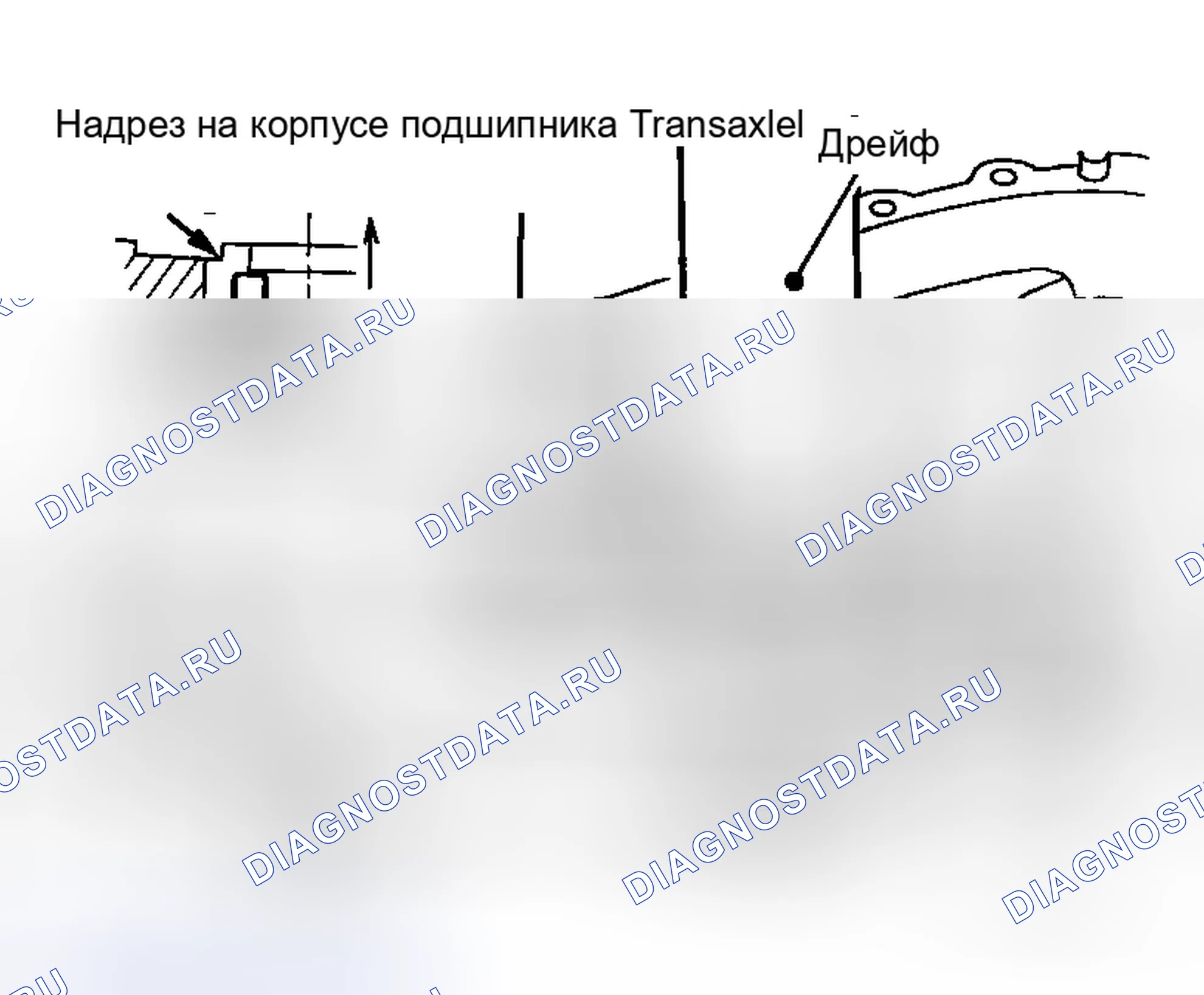 Рис. 49. Honda Street I