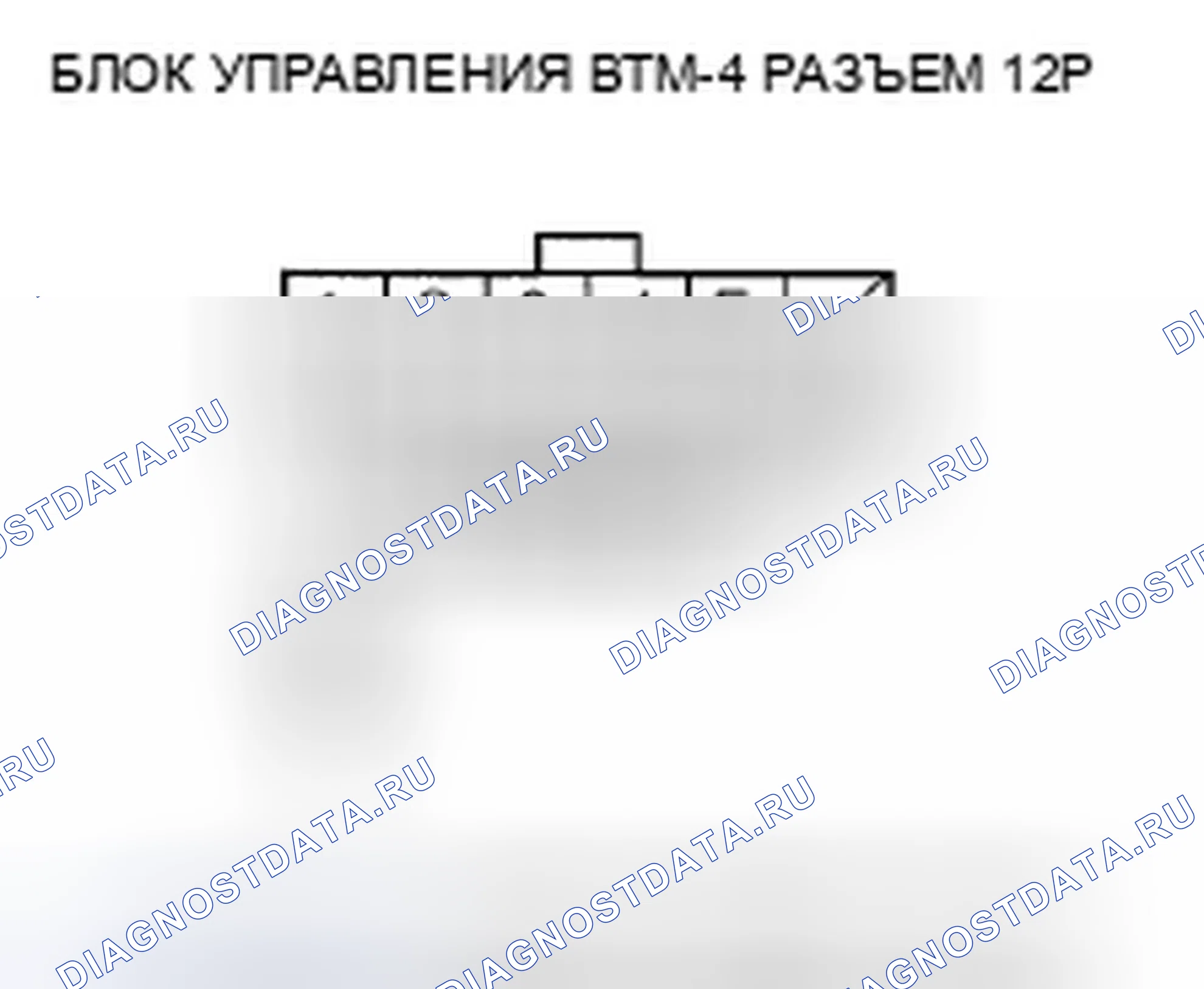 Рис. 446. Honda Ridgeline I