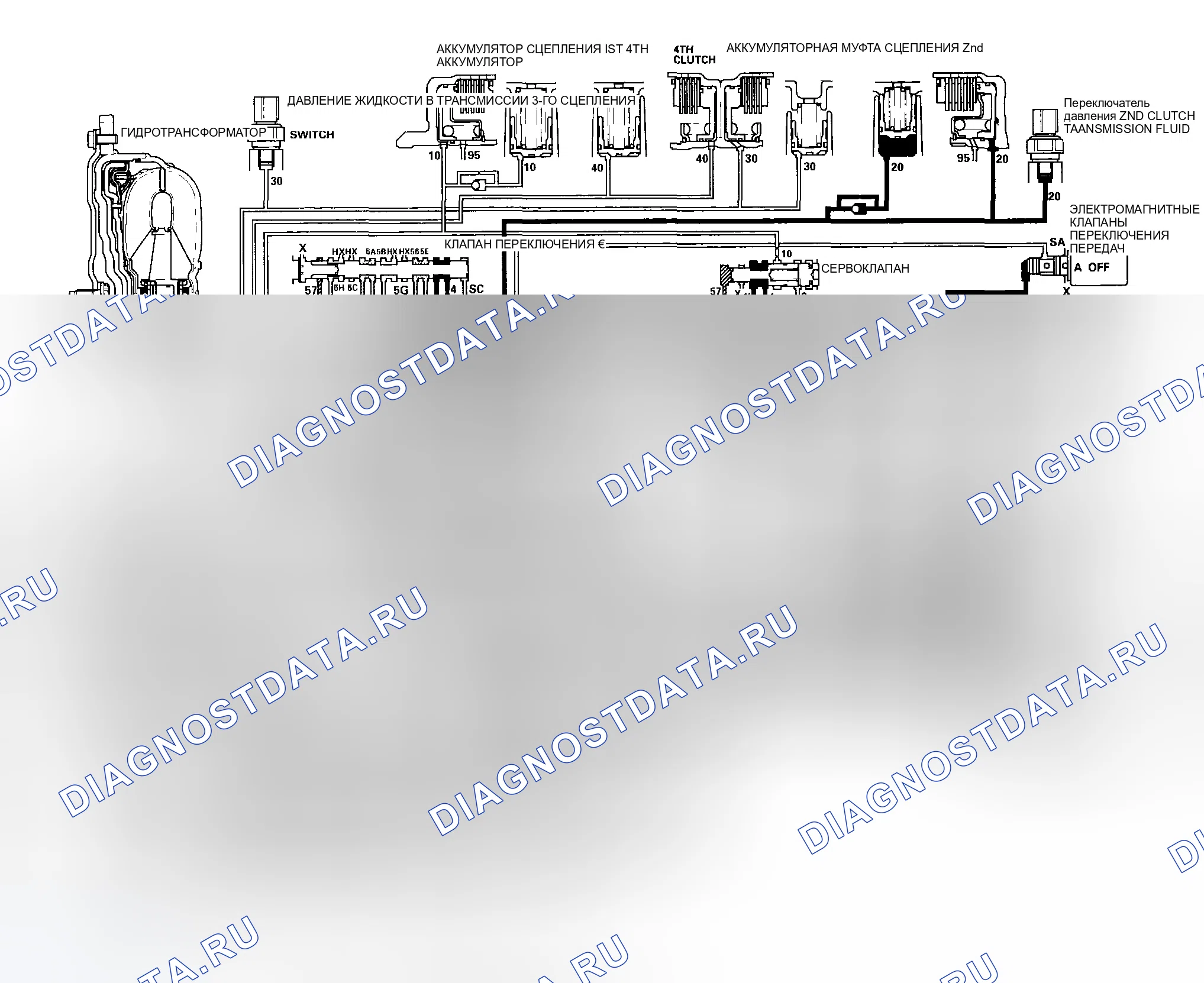 Рис. 474. Honda Element YH2