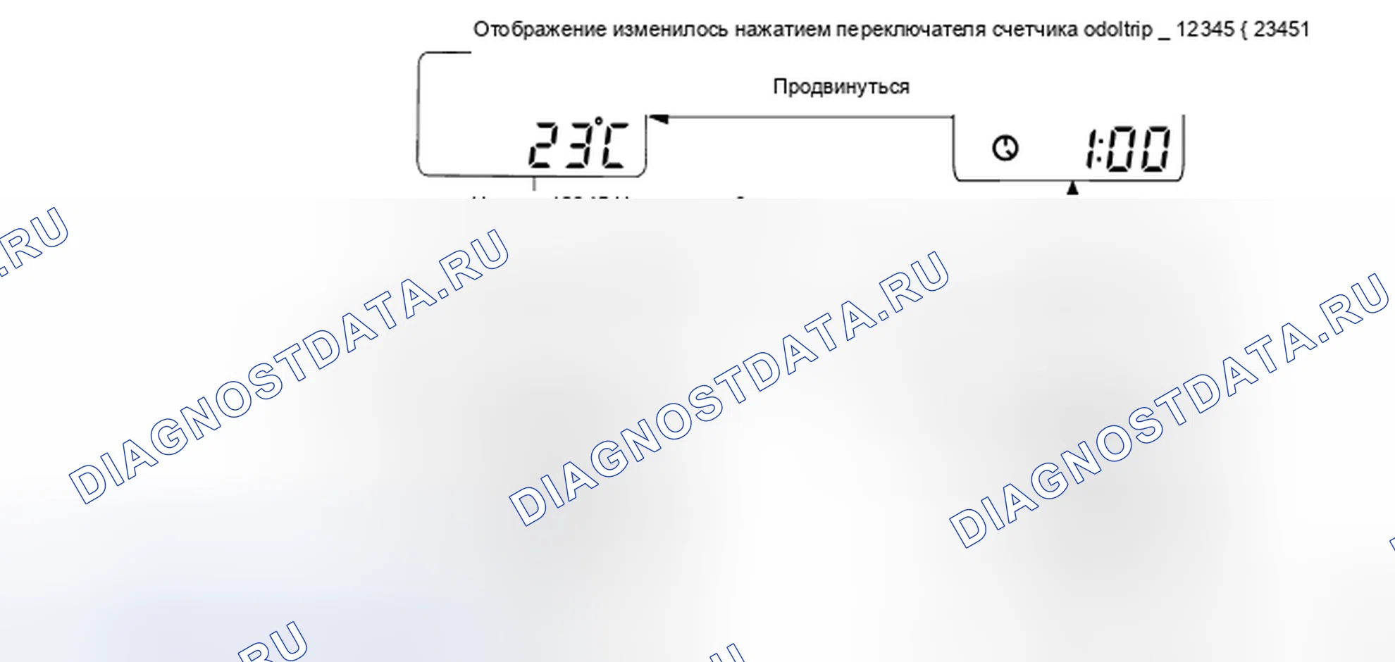 Рис. 182: Дисплей - переключатель ODO / Trip Meter переключает режим. Nissan X-Trail I